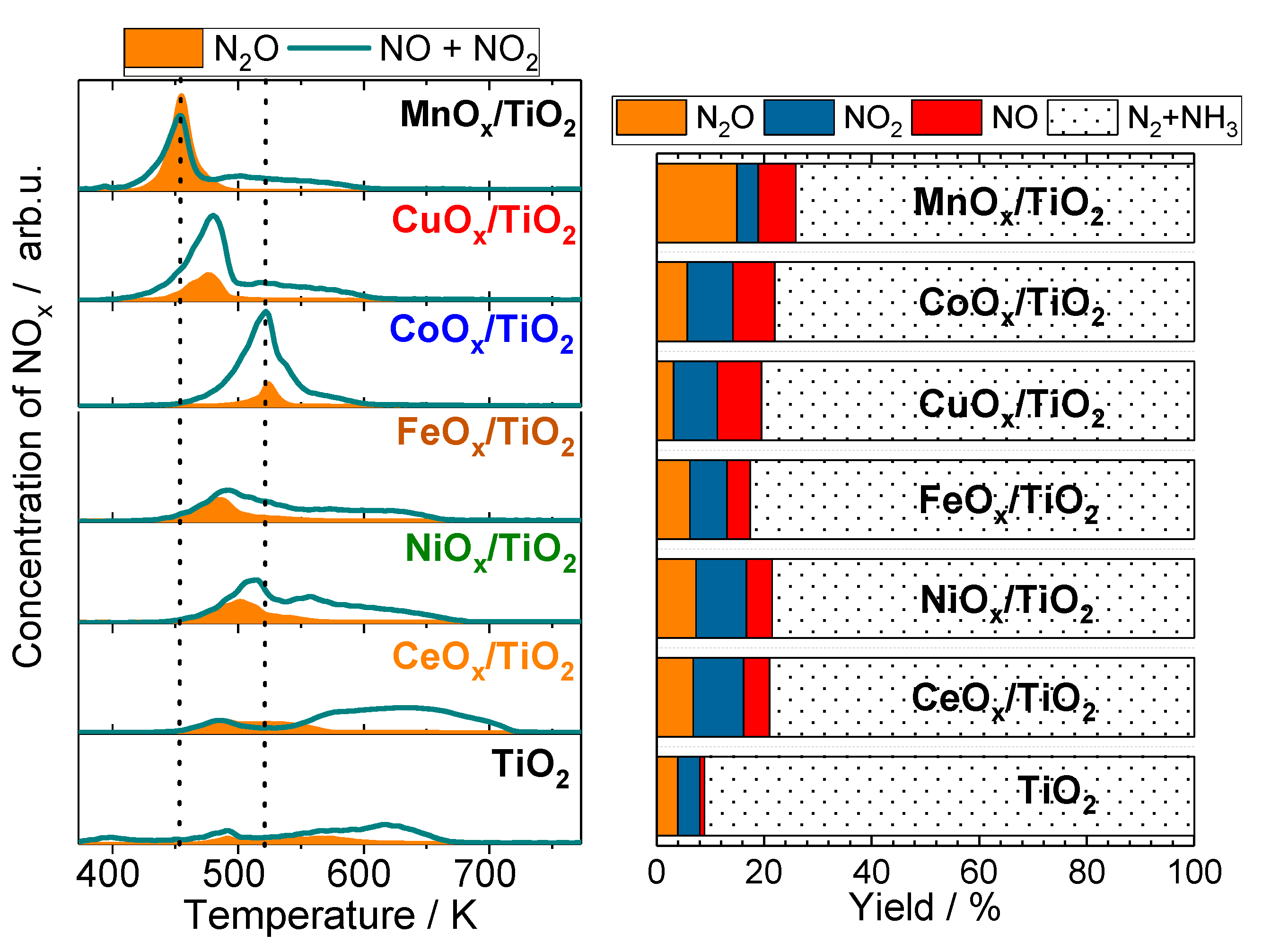 Catalysts 15 00022 g008