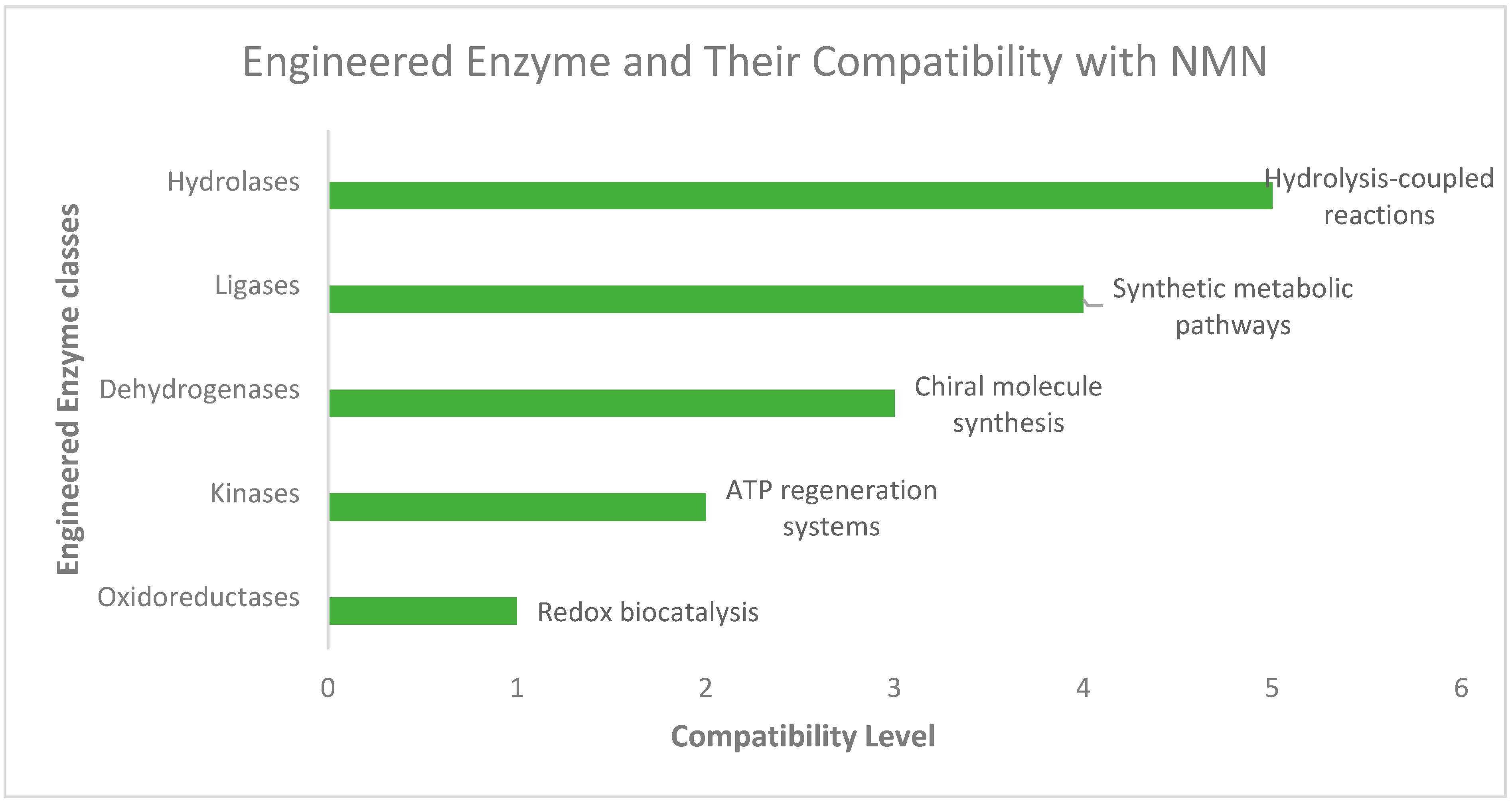 Catalysts 15 00037 g003