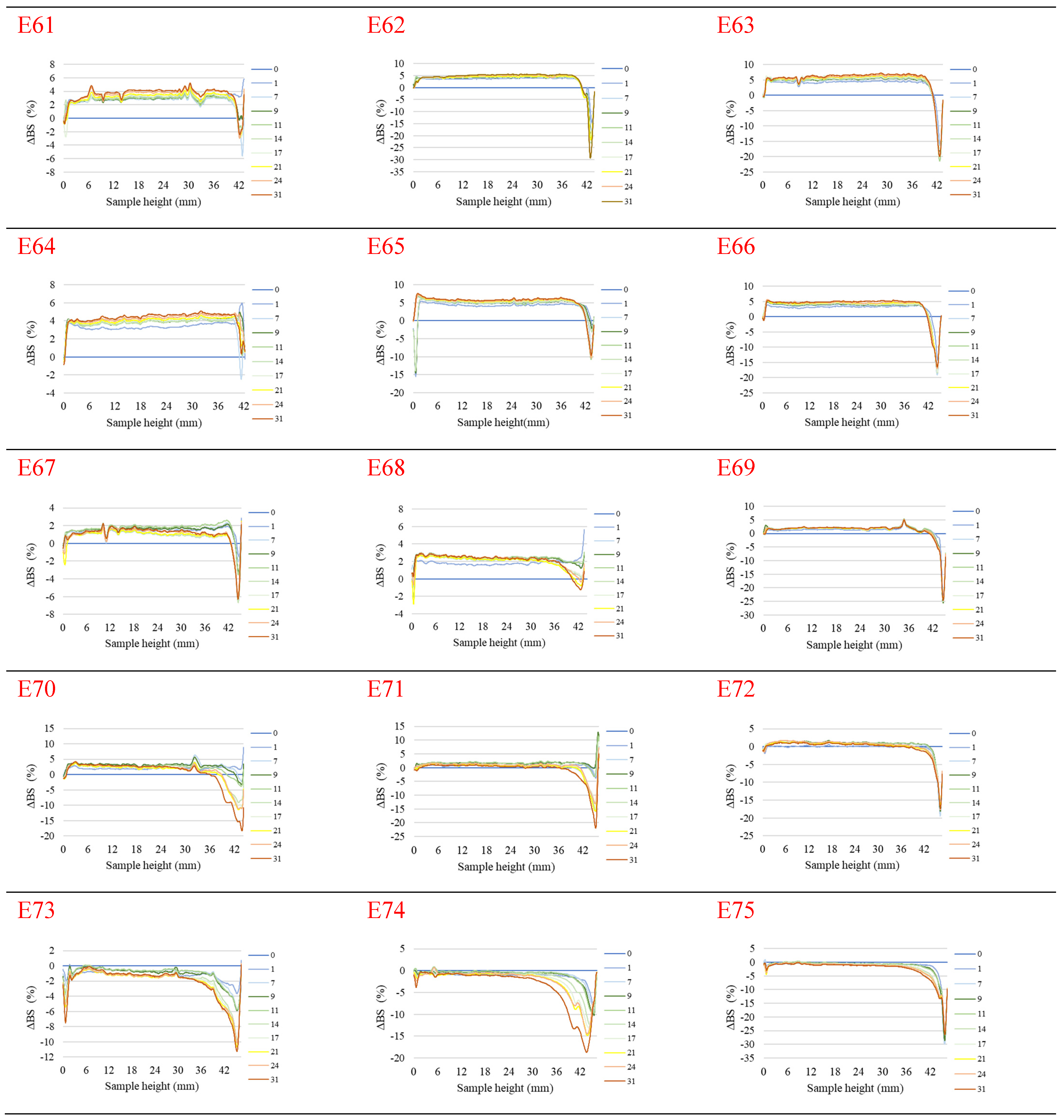 Catalysts 15 00041 g001