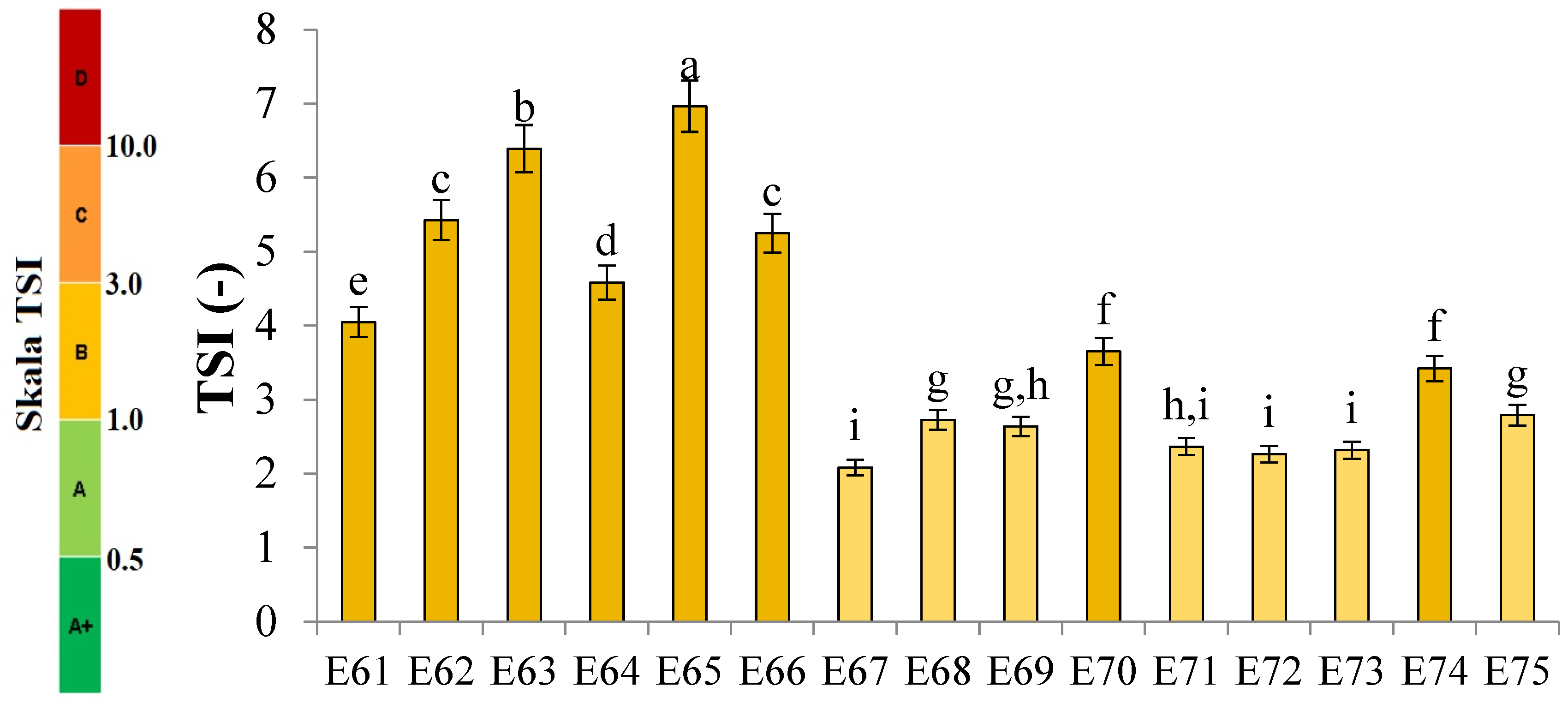 Catalysts 15 00041 g002