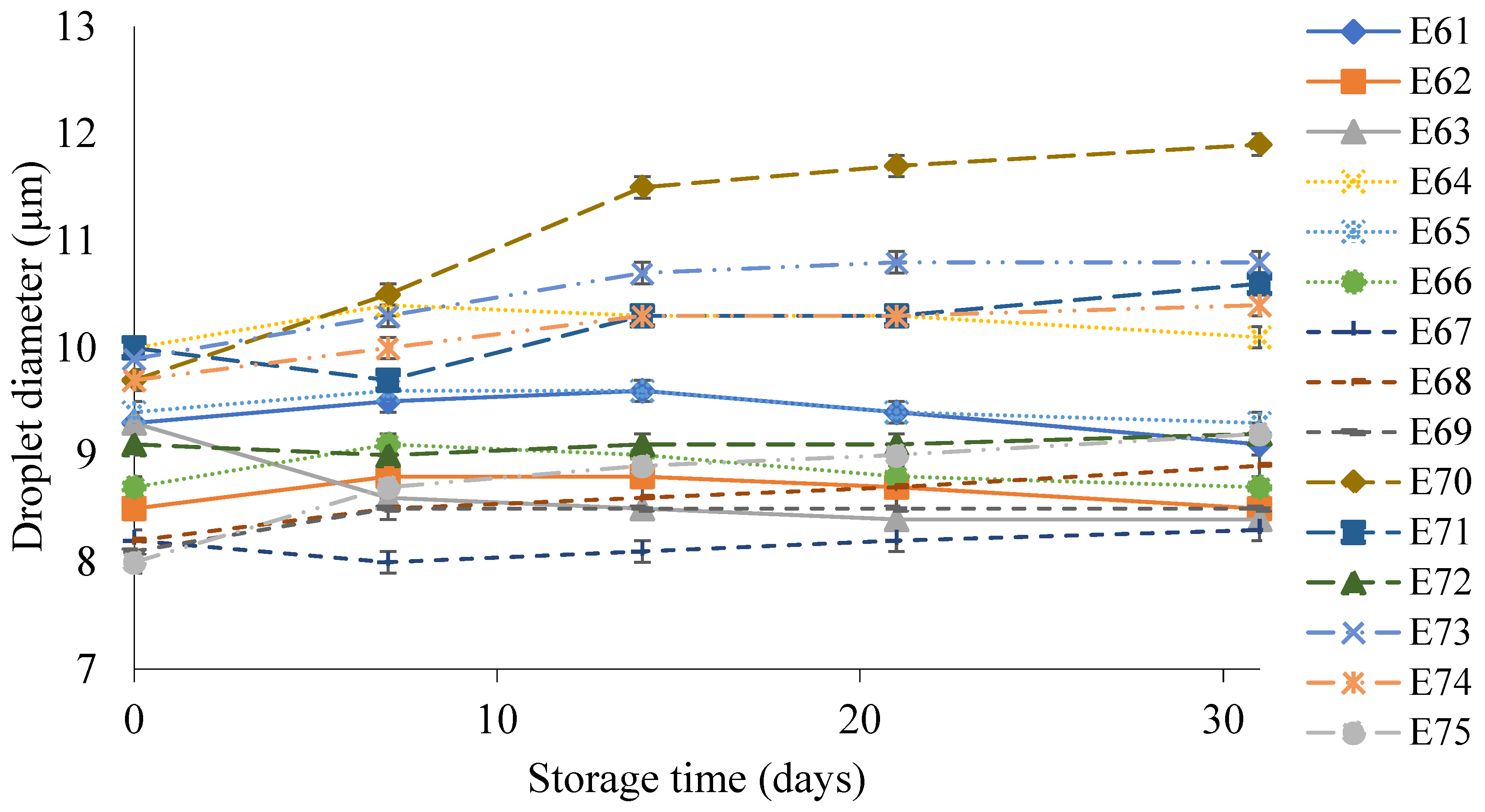 Catalysts 15 00041 g005