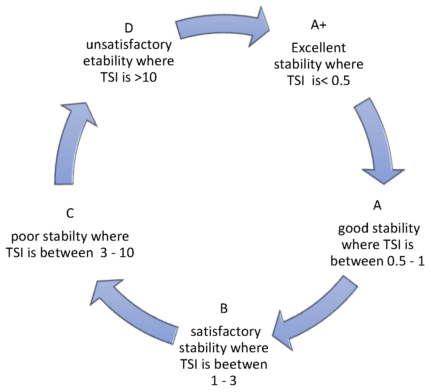 Catalysts 15 00041 g008