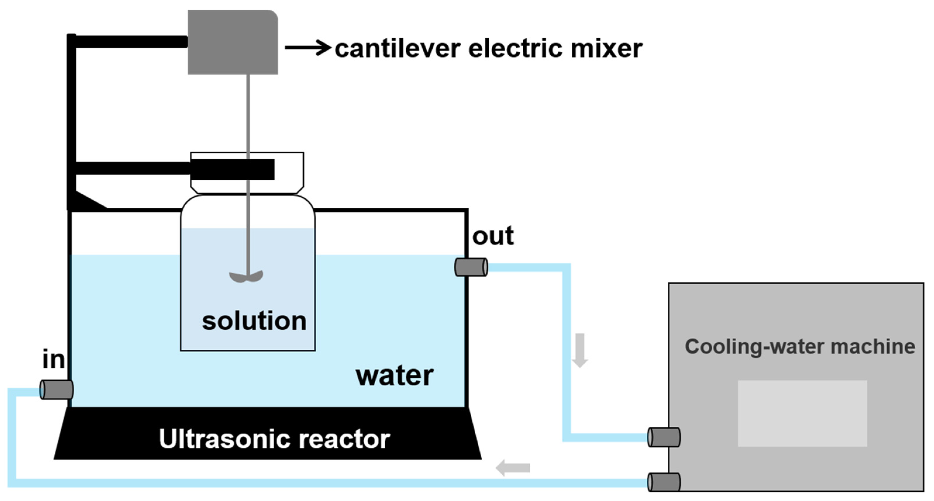Catalysts 15 00051 g007