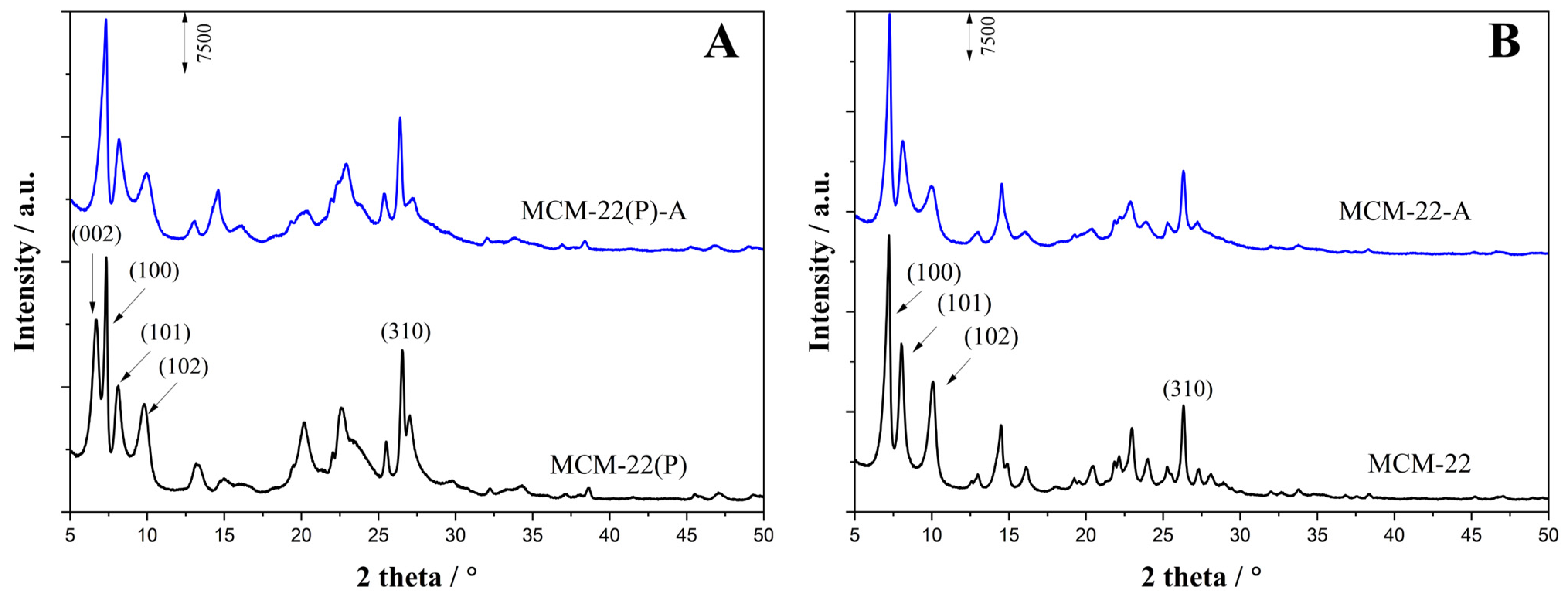 Catalysts 15 00060 g001