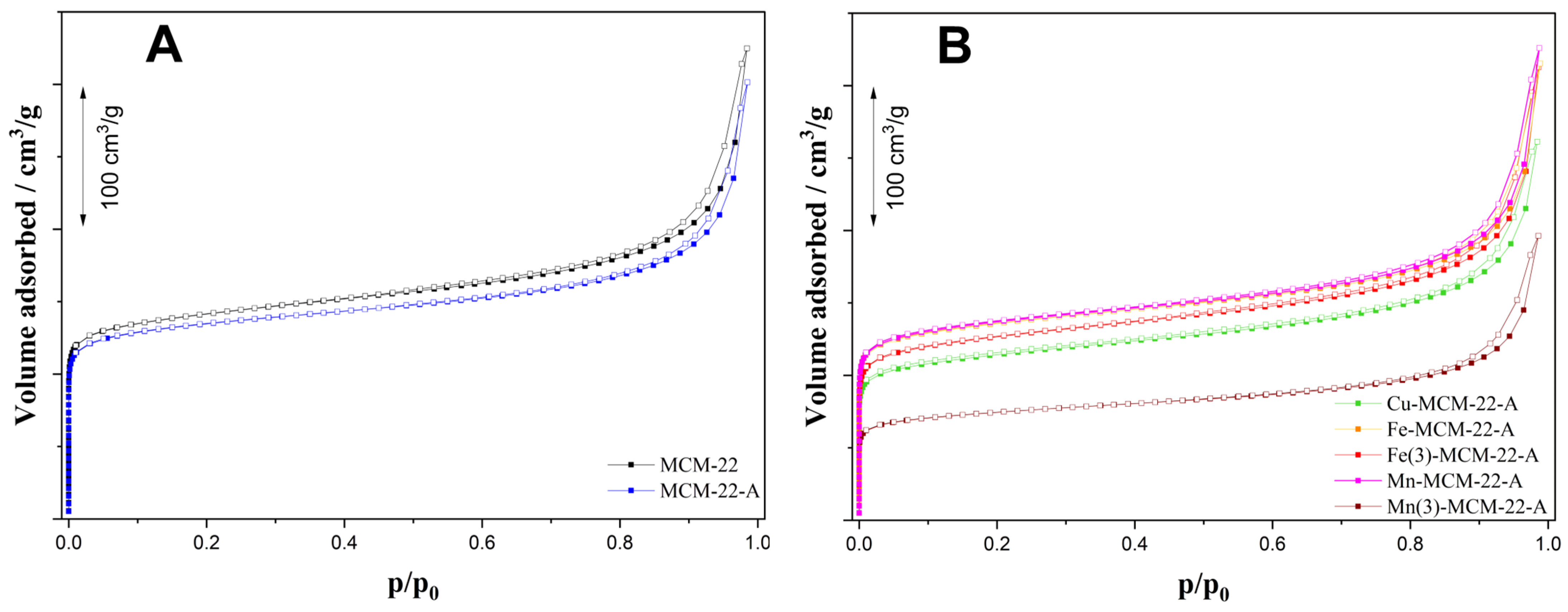 Catalysts 15 00060 g004