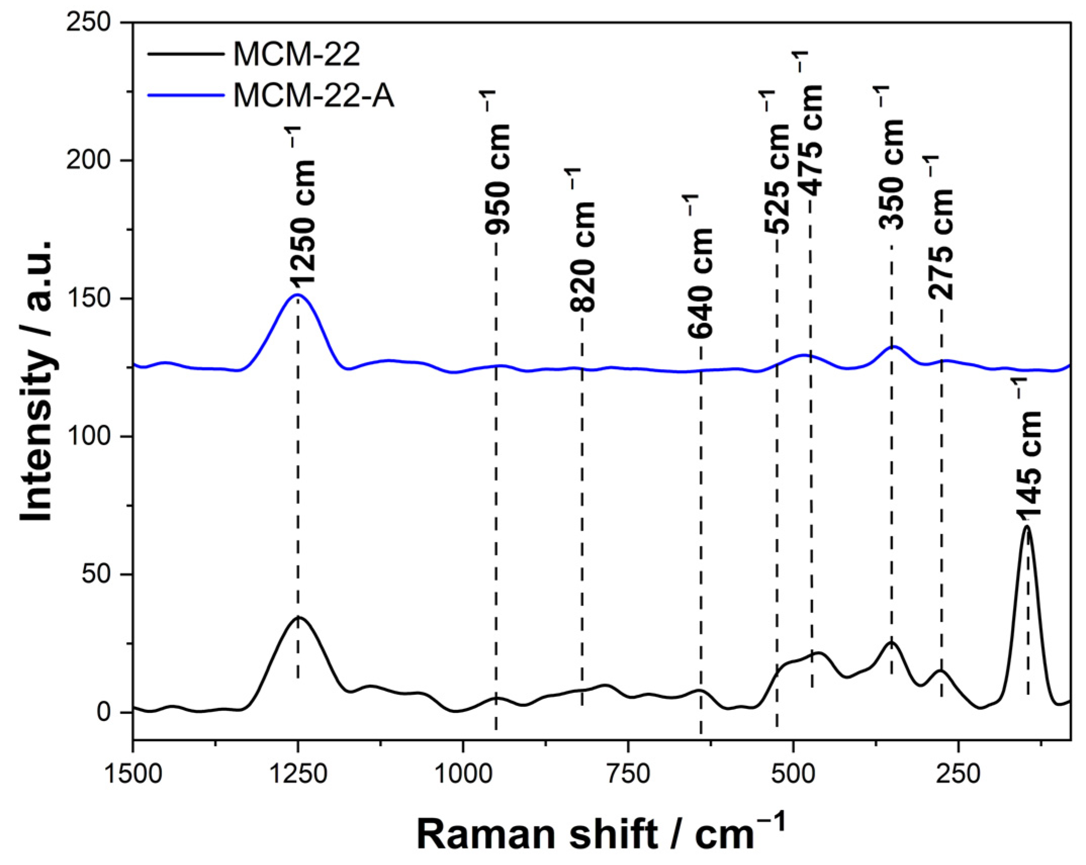 Catalysts 15 00060 g008
