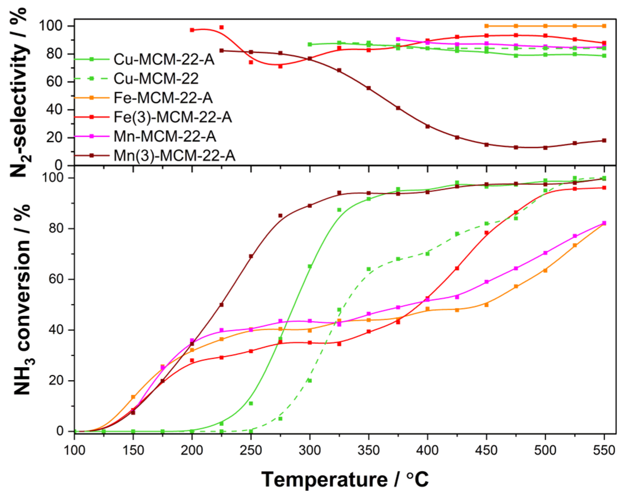 Catalysts 15 00060 g013