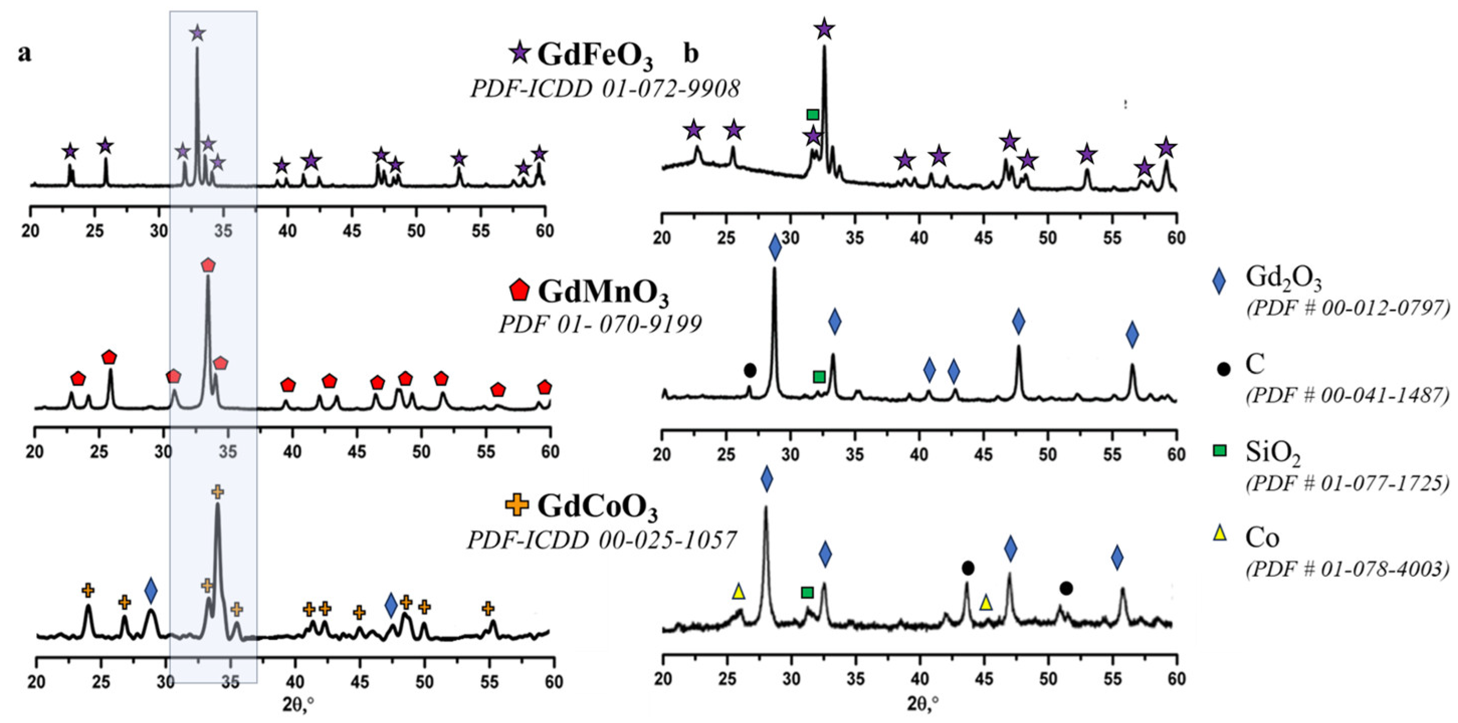 Catalysts 15 00067 g001
