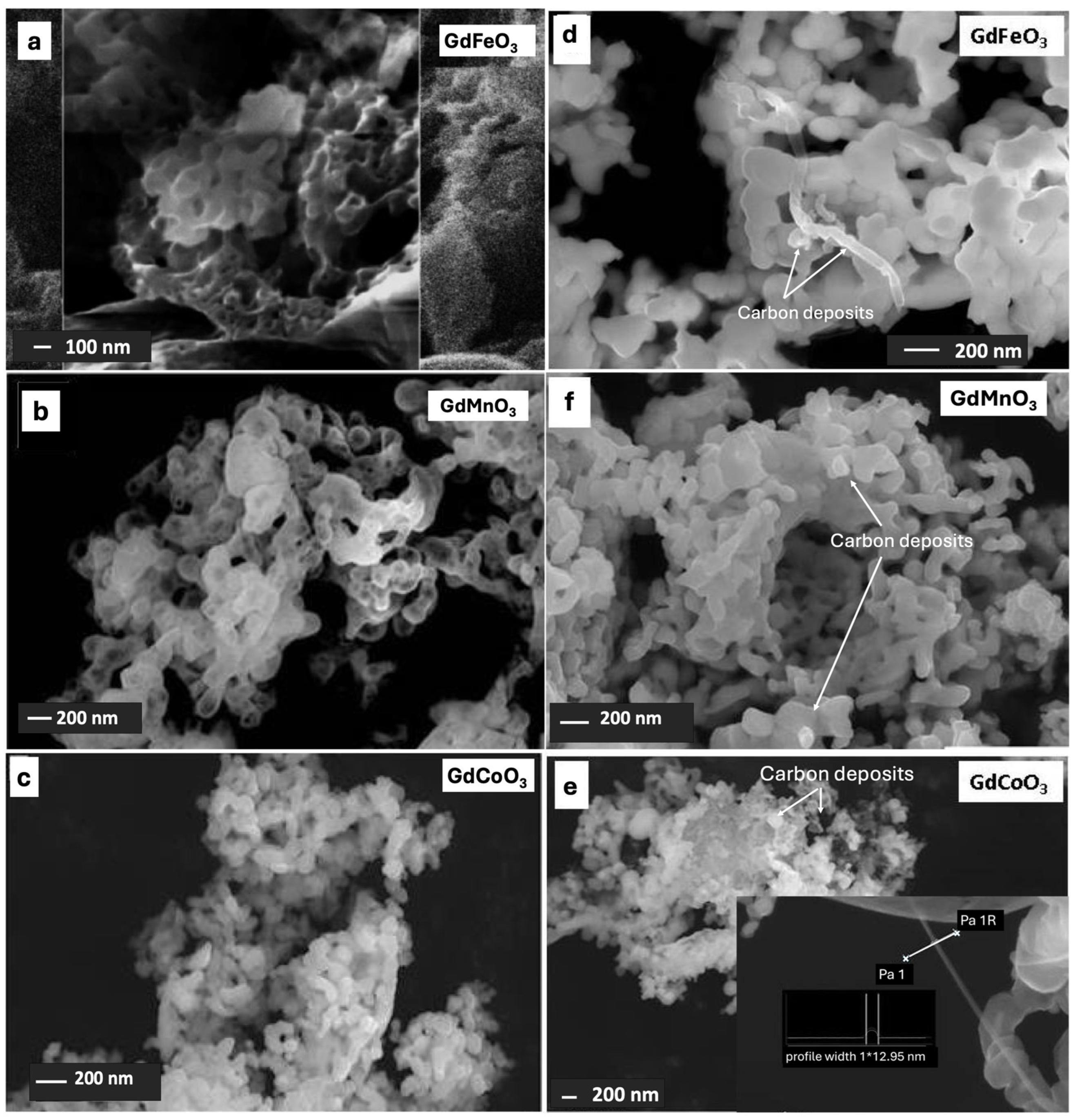 Catalysts 15 00067 g002