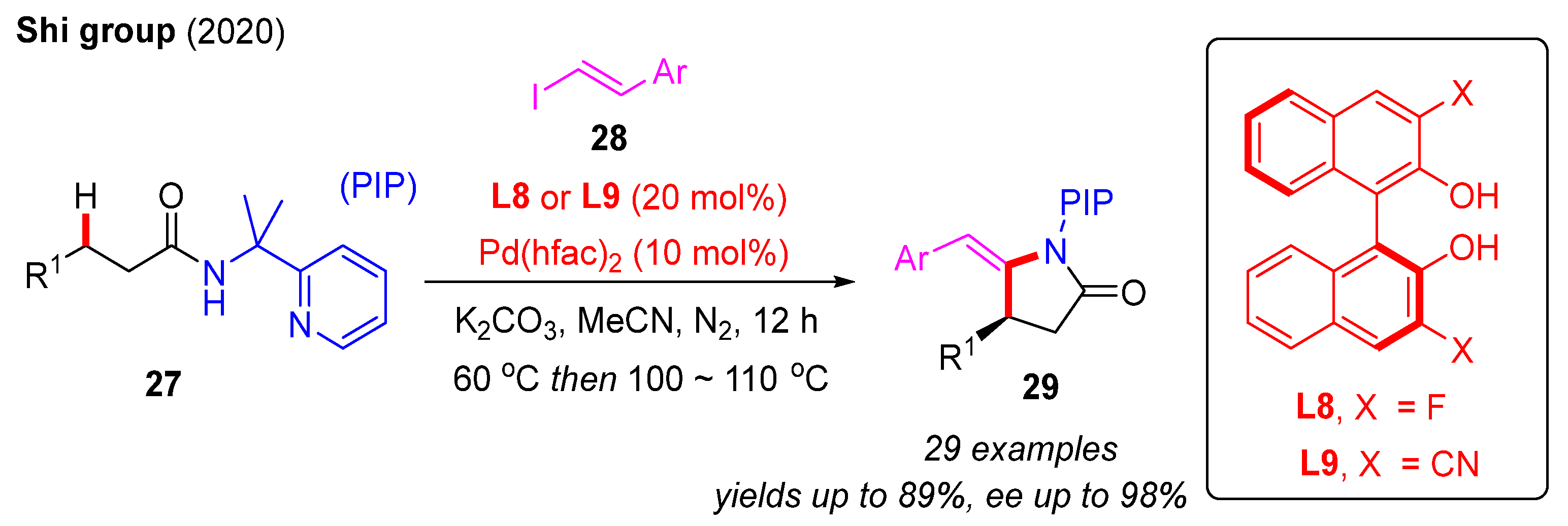 Catalysts 15 00072 sch010