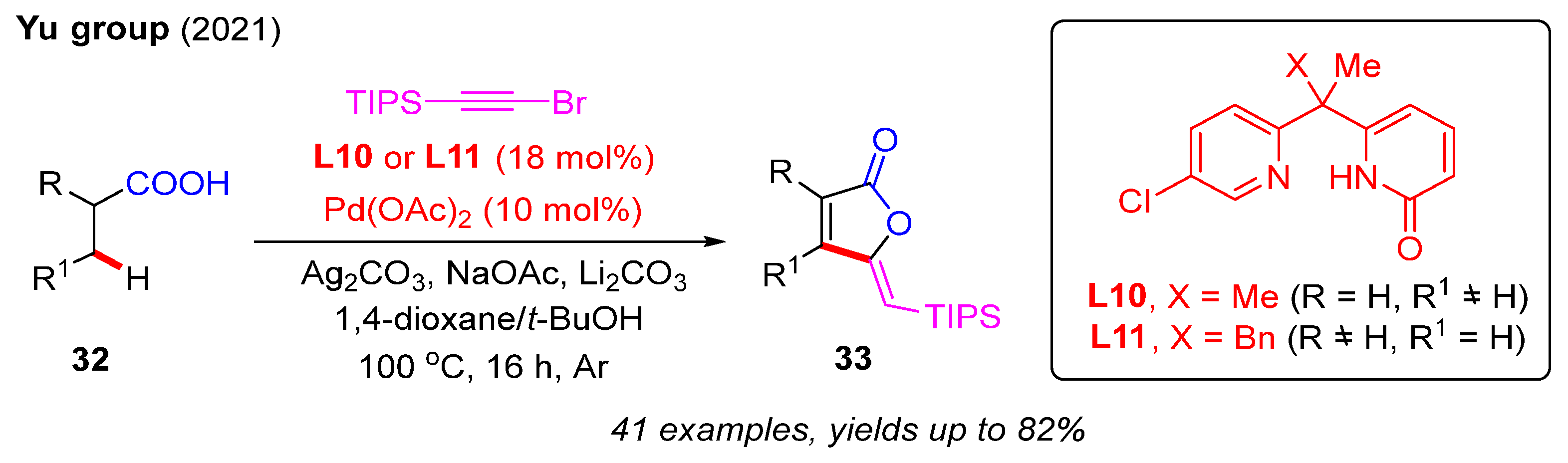 Catalysts 15 00072 sch012