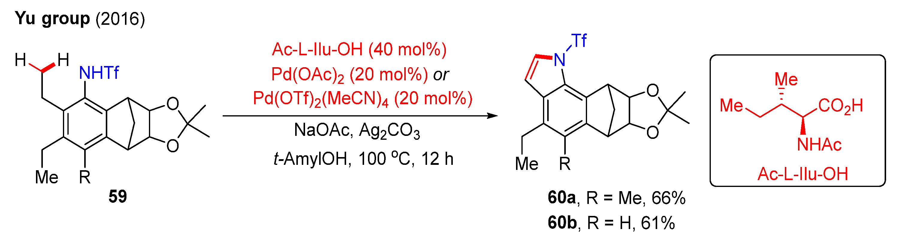 Catalysts 15 00072 sch020