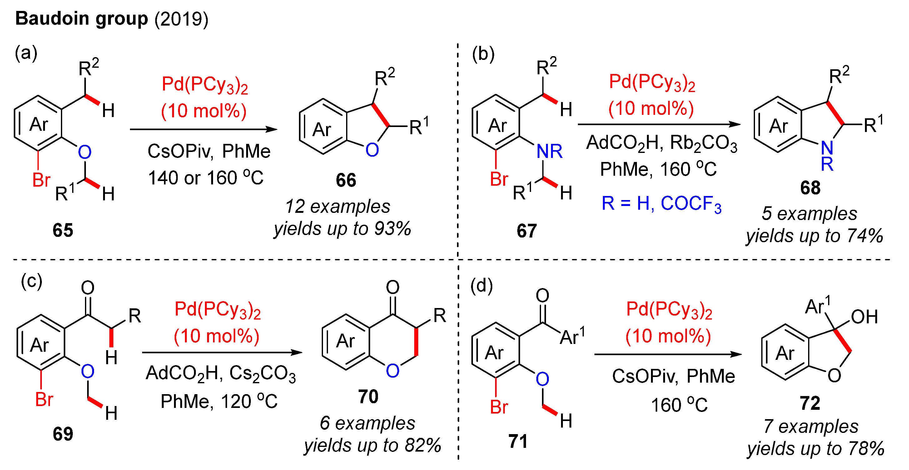 Catalysts 15 00072 sch023