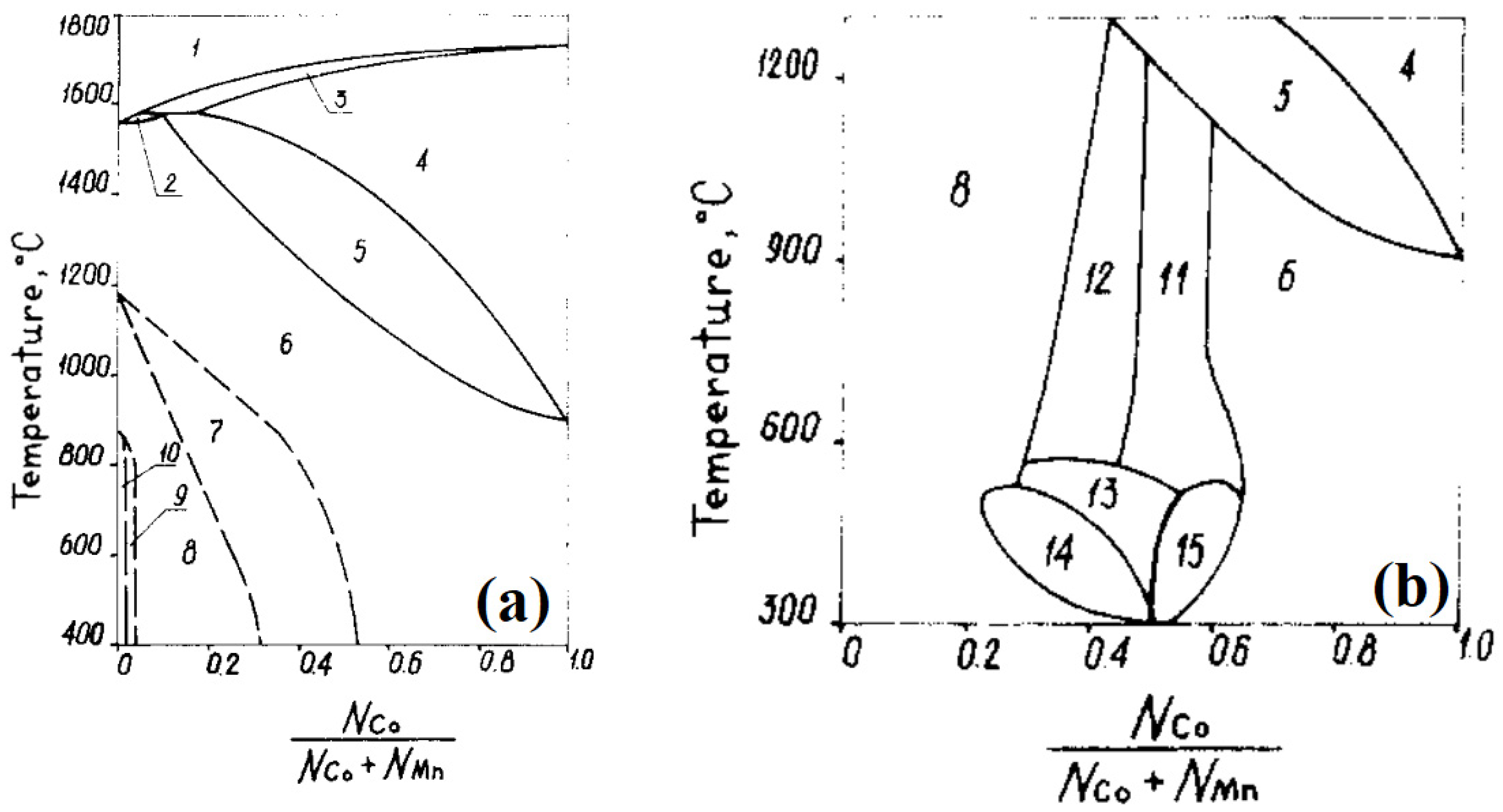Catalysts 15 00082 g001