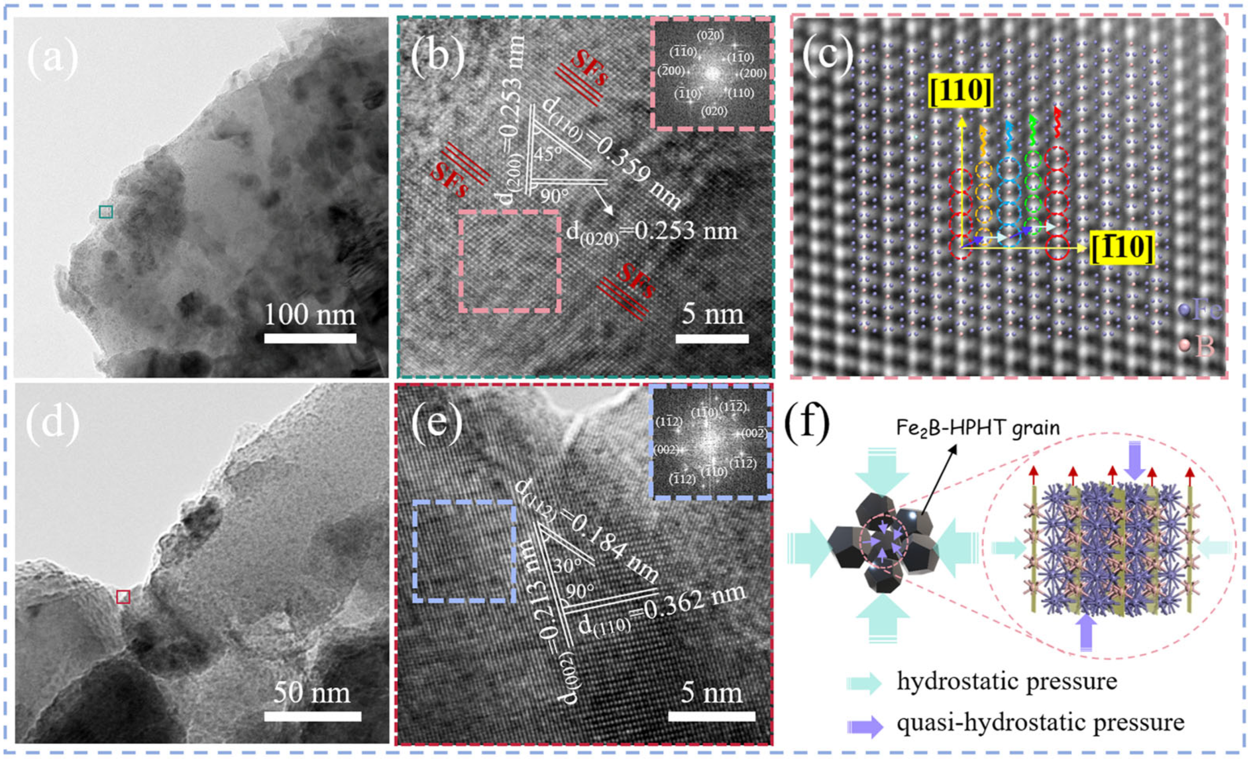 Catalysts 15 00089 g003