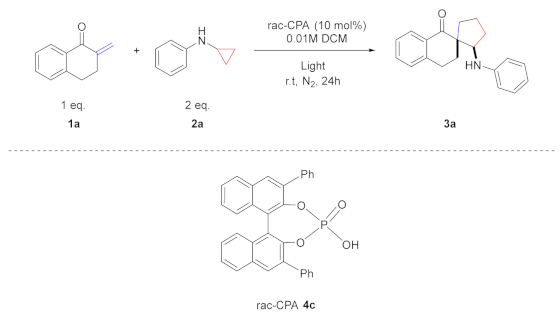 Catalysts 15 00107 i002