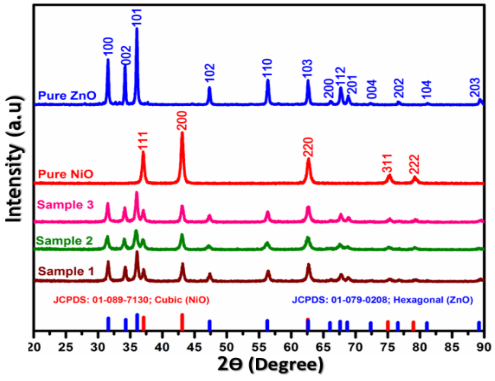 Catalysts 15 00116 g001