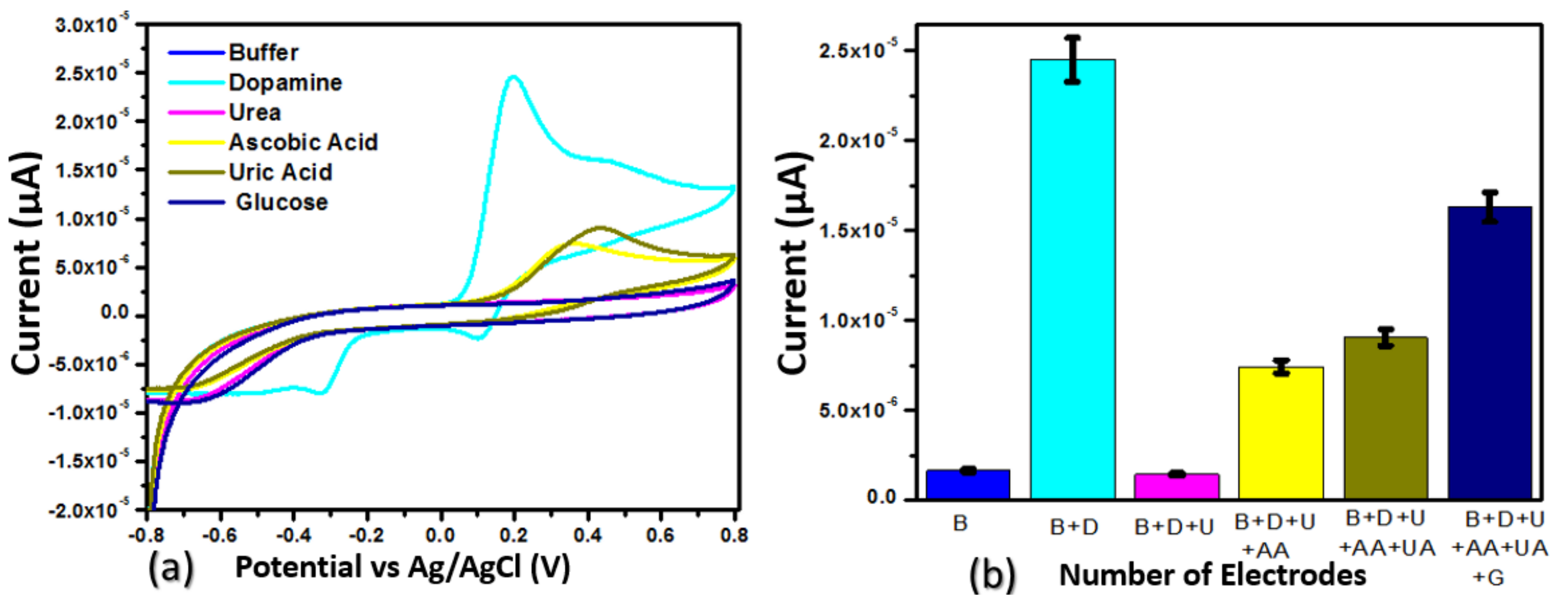 Catalysts 15 00116 g009