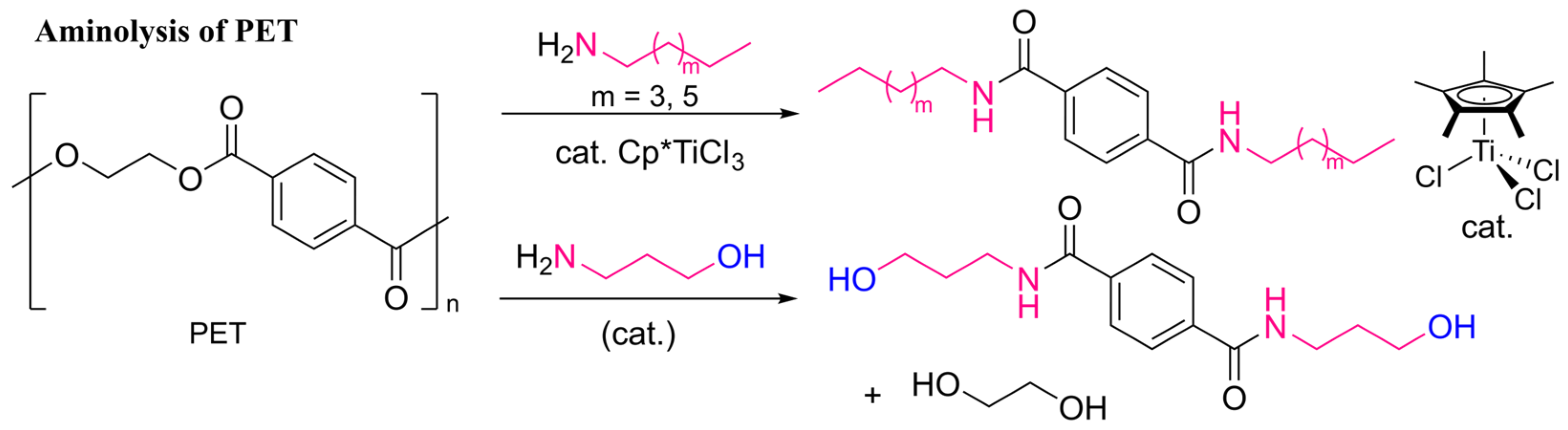 Catalysts 15 00129 sch003