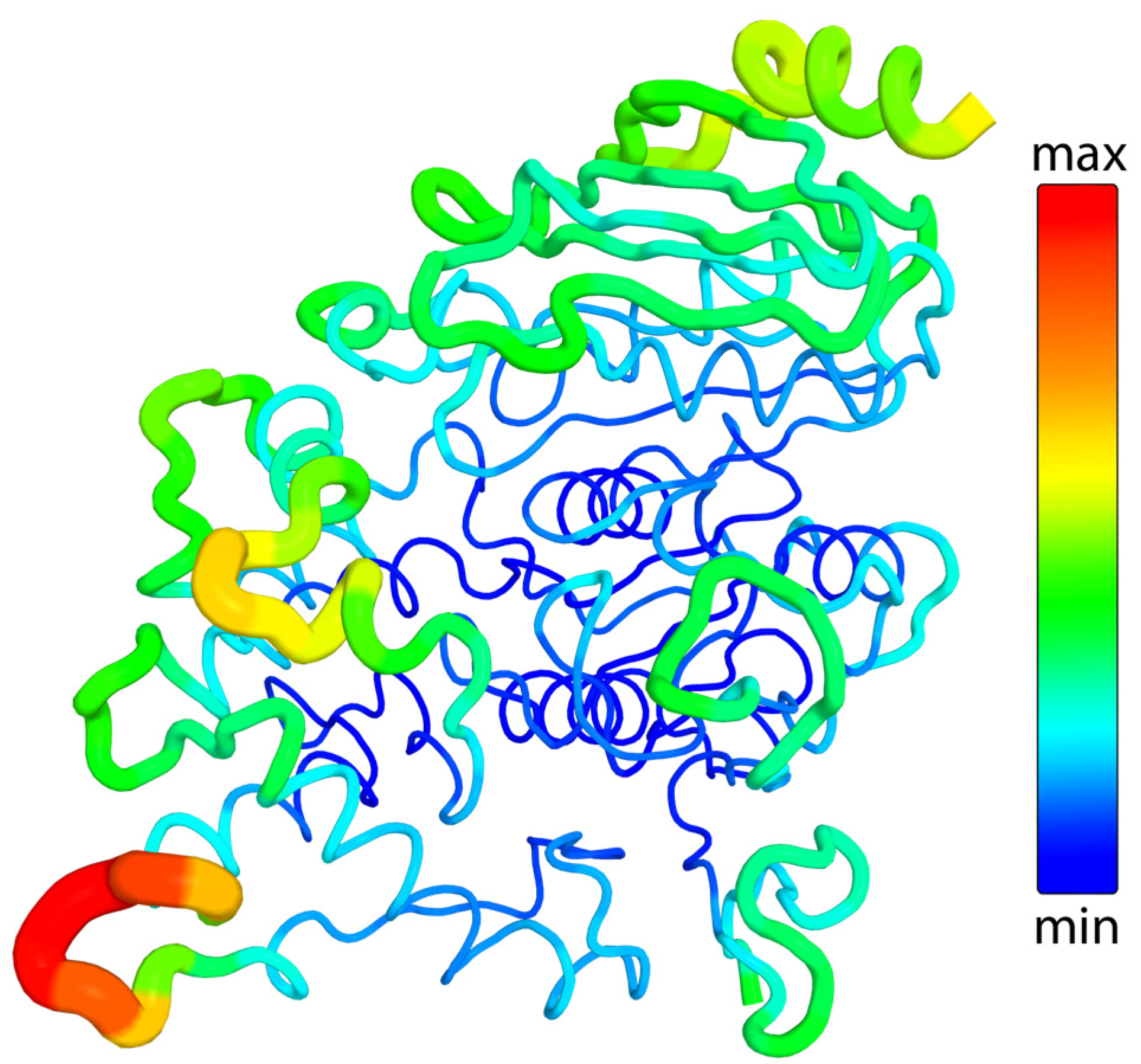 Catalysts 15 00147 g003 Catalysts 15 00147 g003