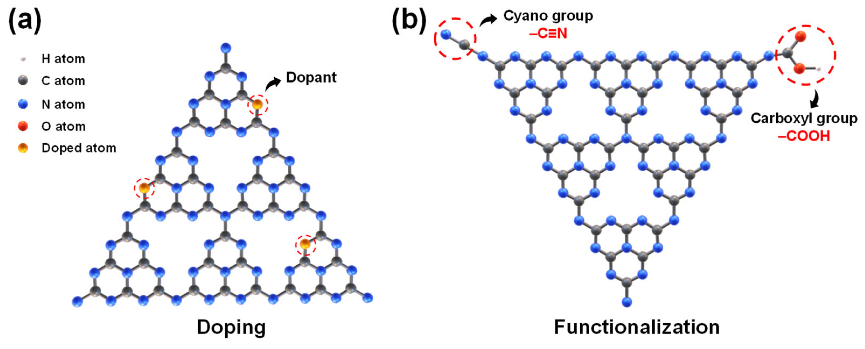 Catalysts 15 00148 g002