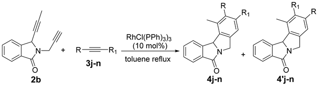 Catalysts 15 00151 i013