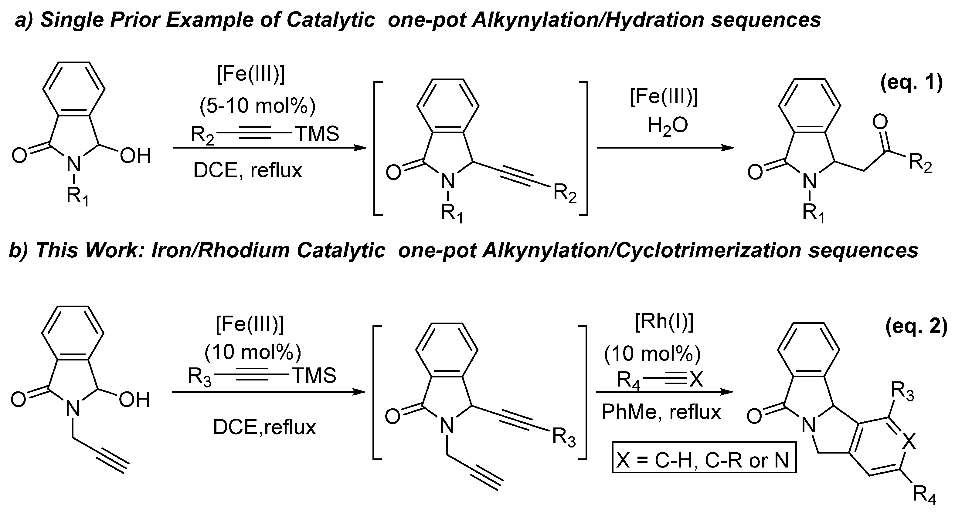 Catalysts 15 00151 sch001