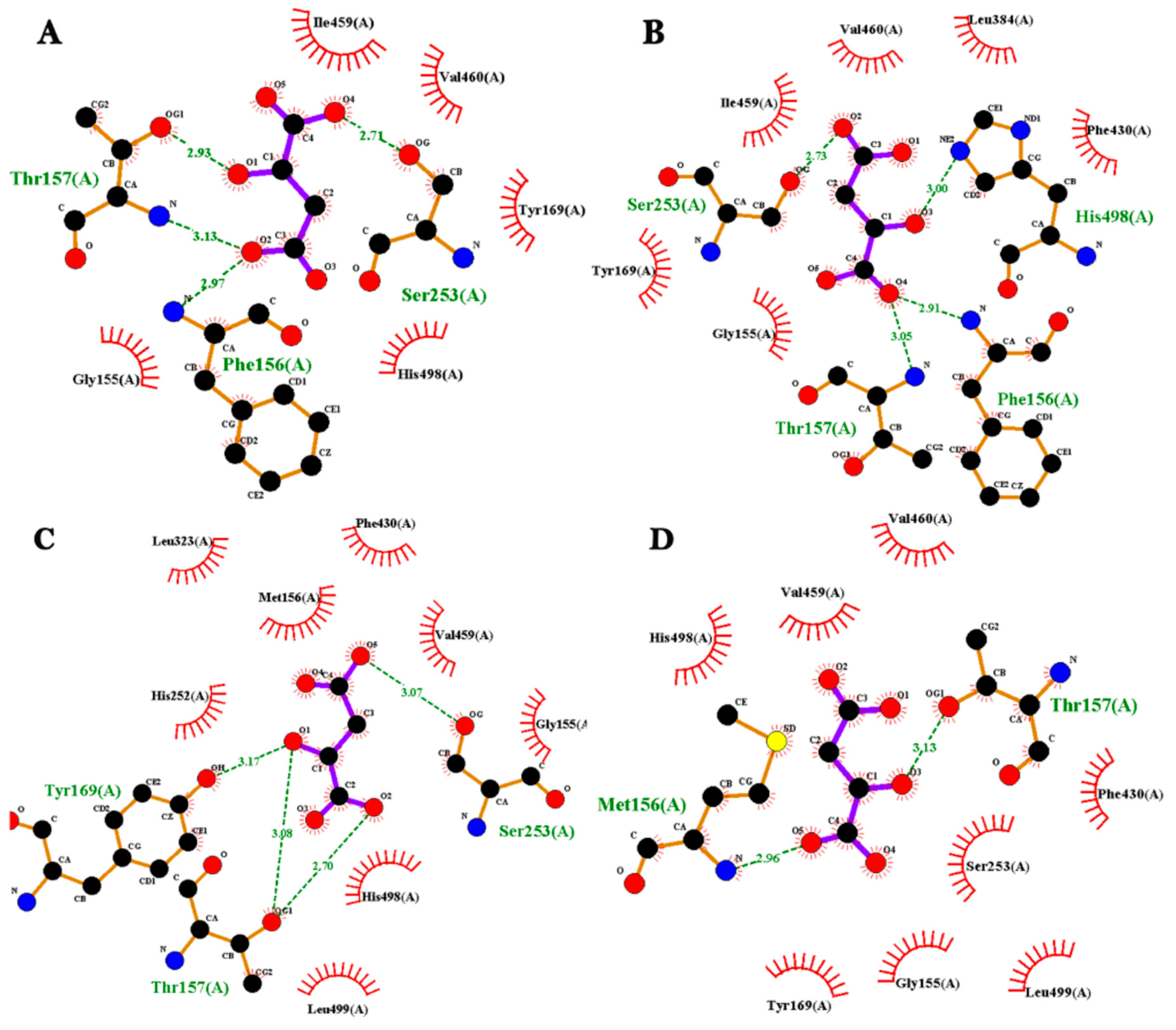 Catalysts 15 00168 g004