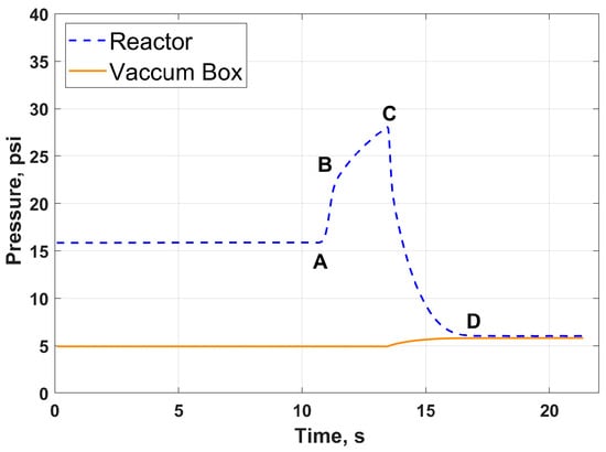 Catalysts 15 00170 g0a1