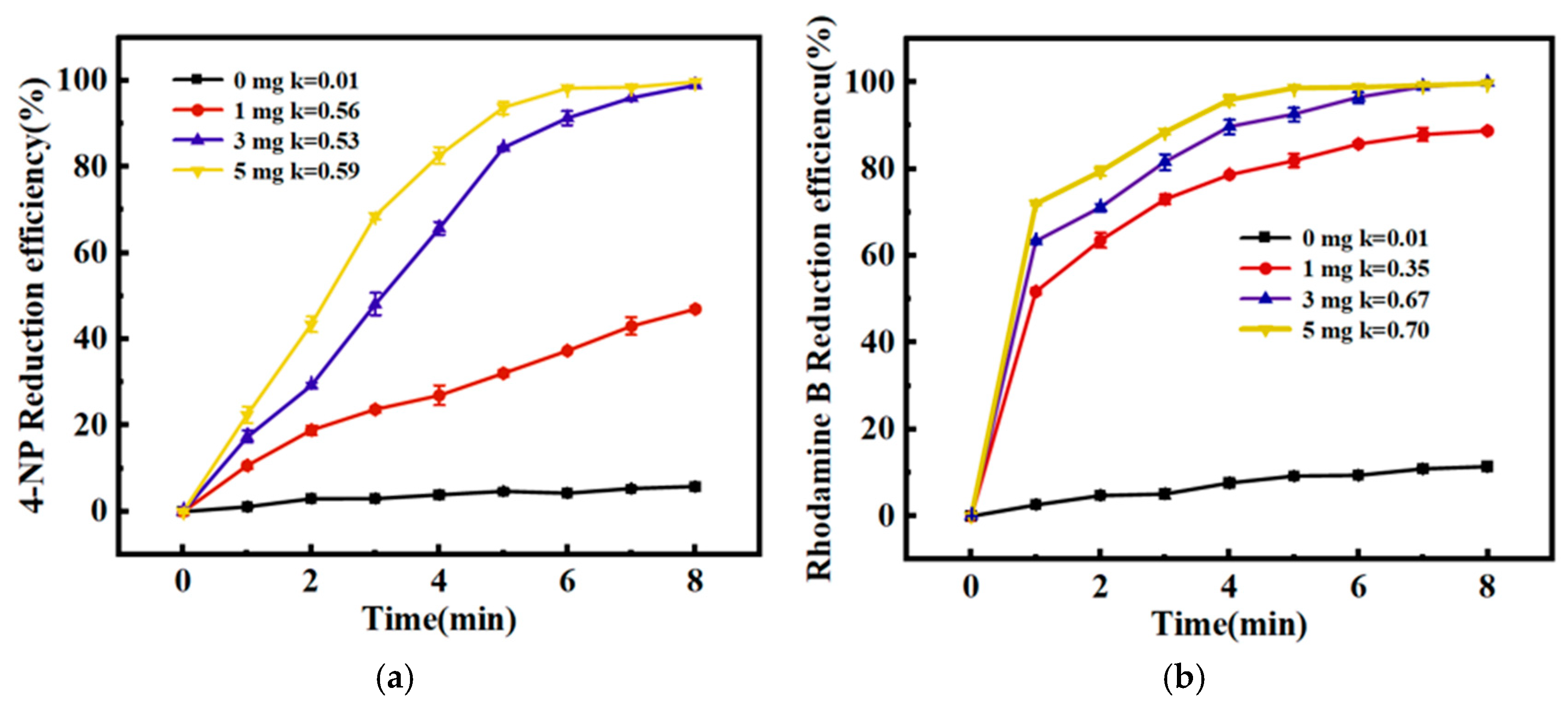 Catalysts 15 00175 g011