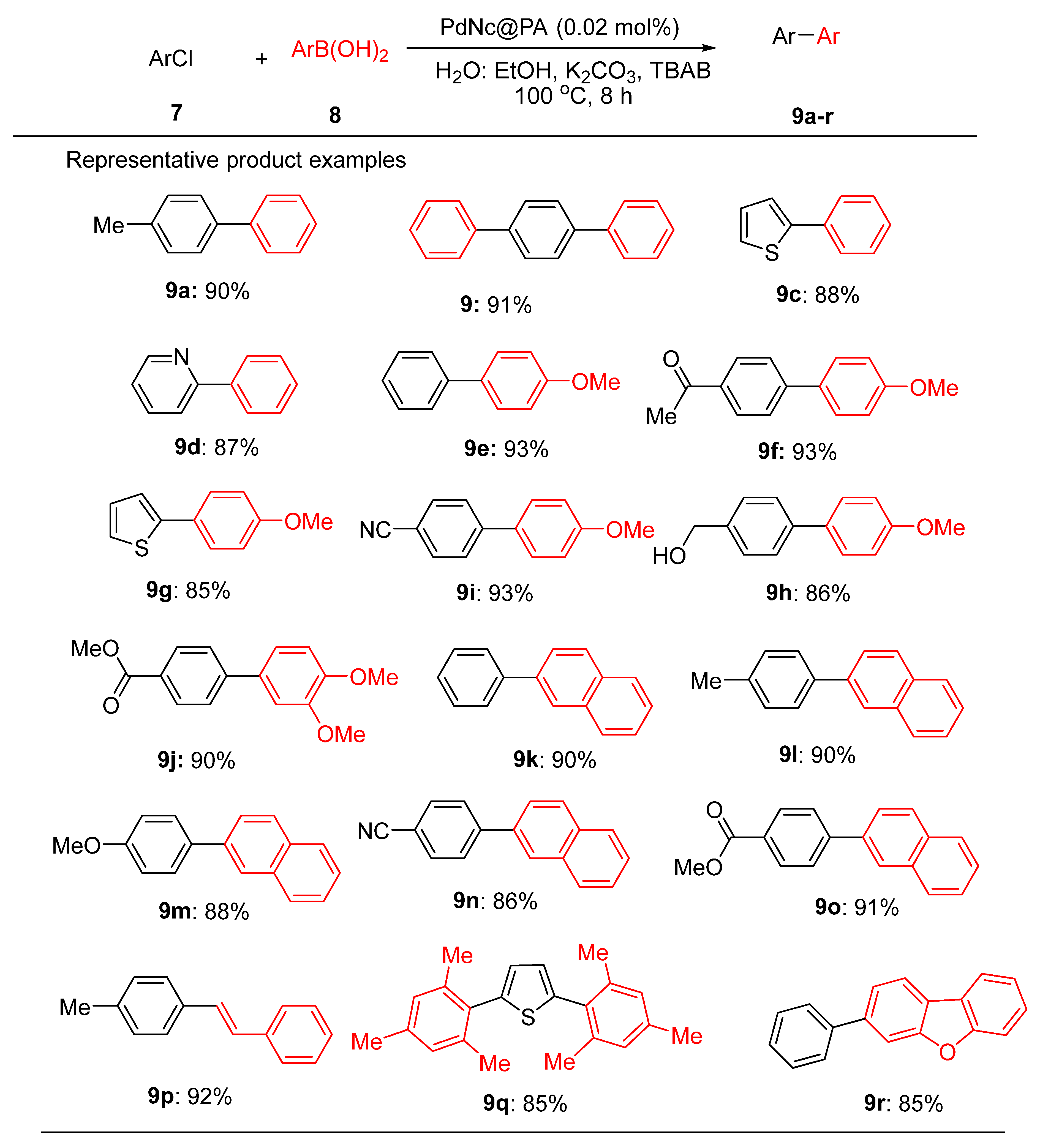 Catalysts 15 00181 sch003