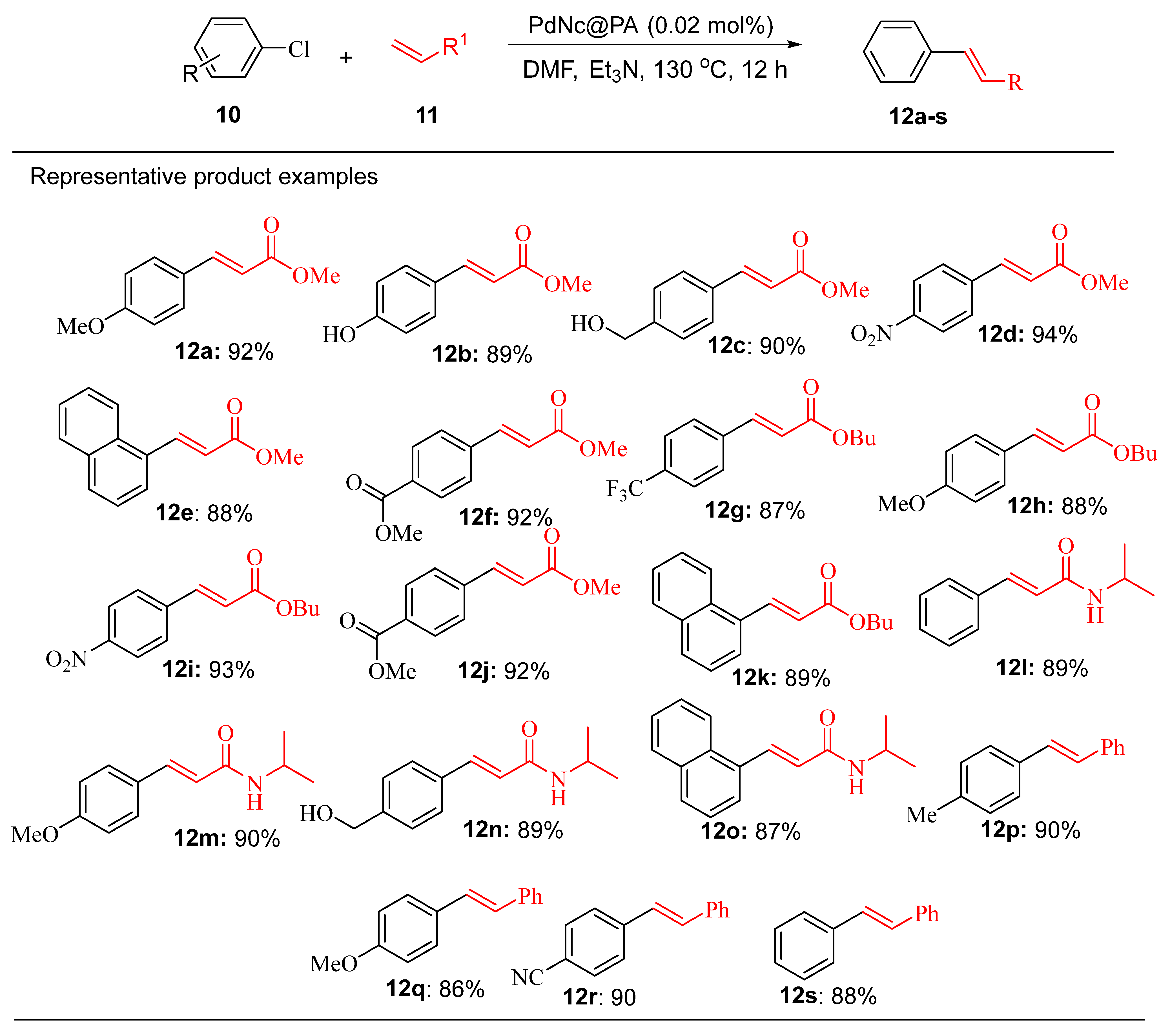 Catalysts 15 00181 sch004