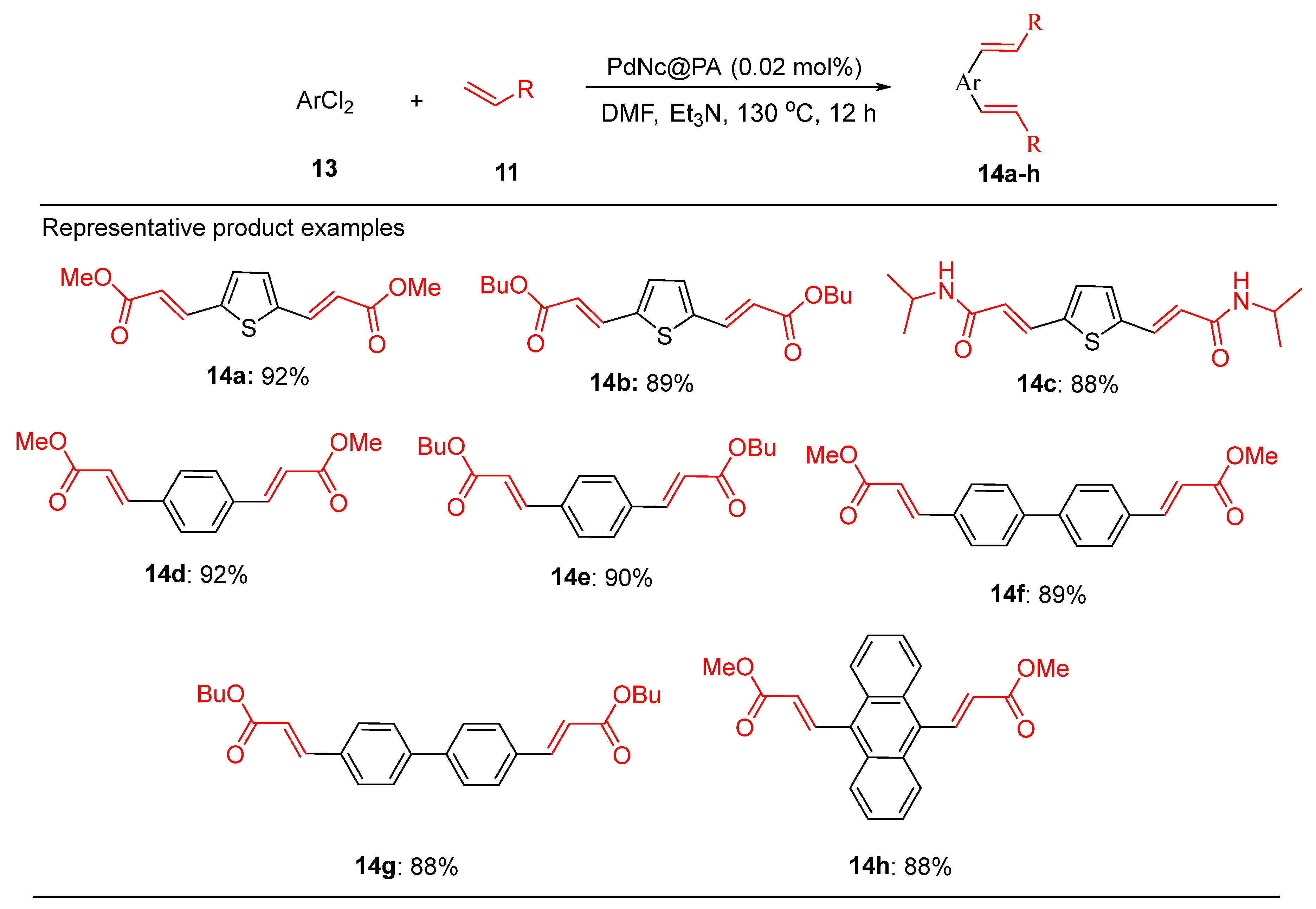 Catalysts 15 00181 sch005