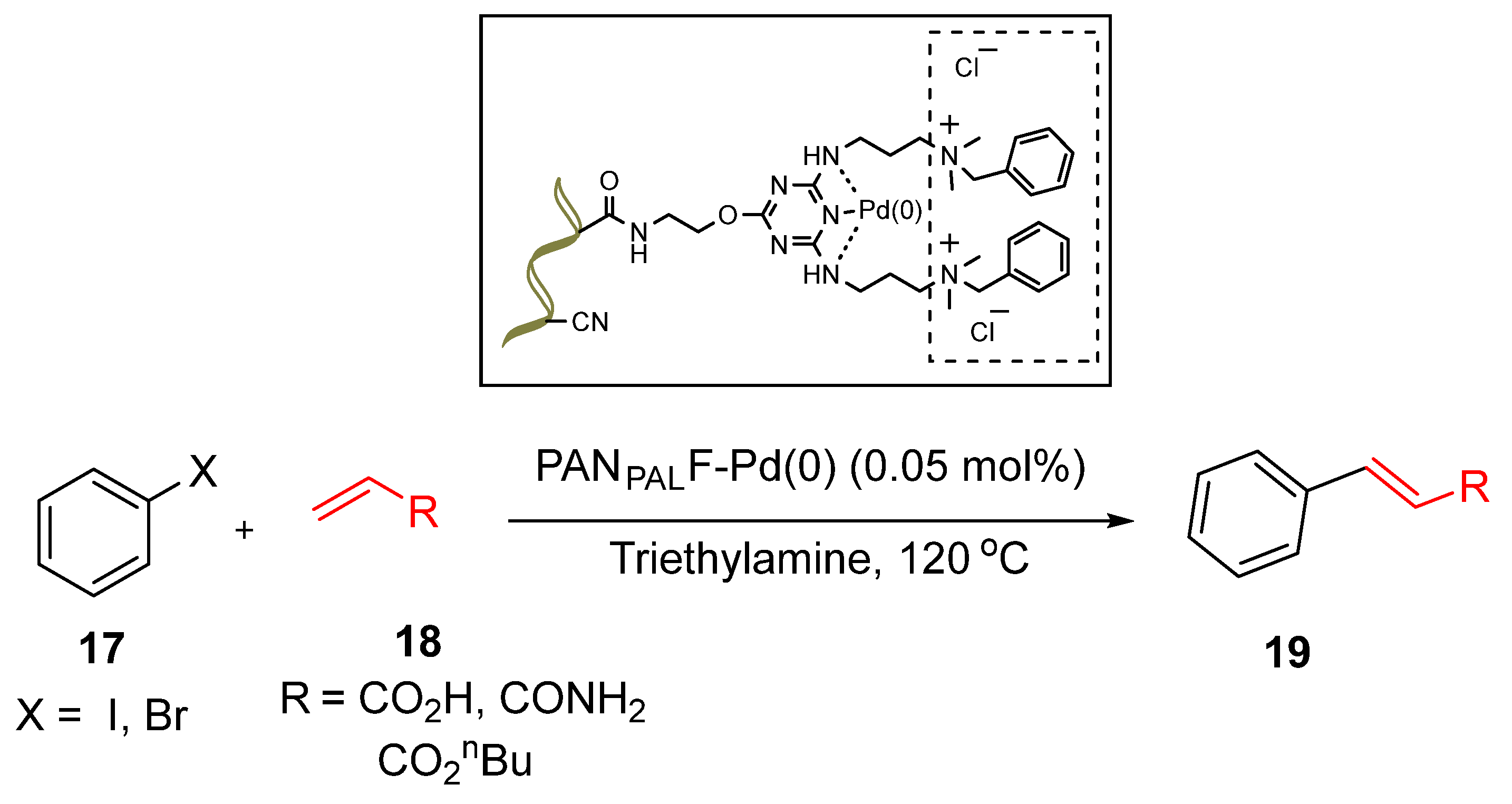 Catalysts 15 00181 sch007