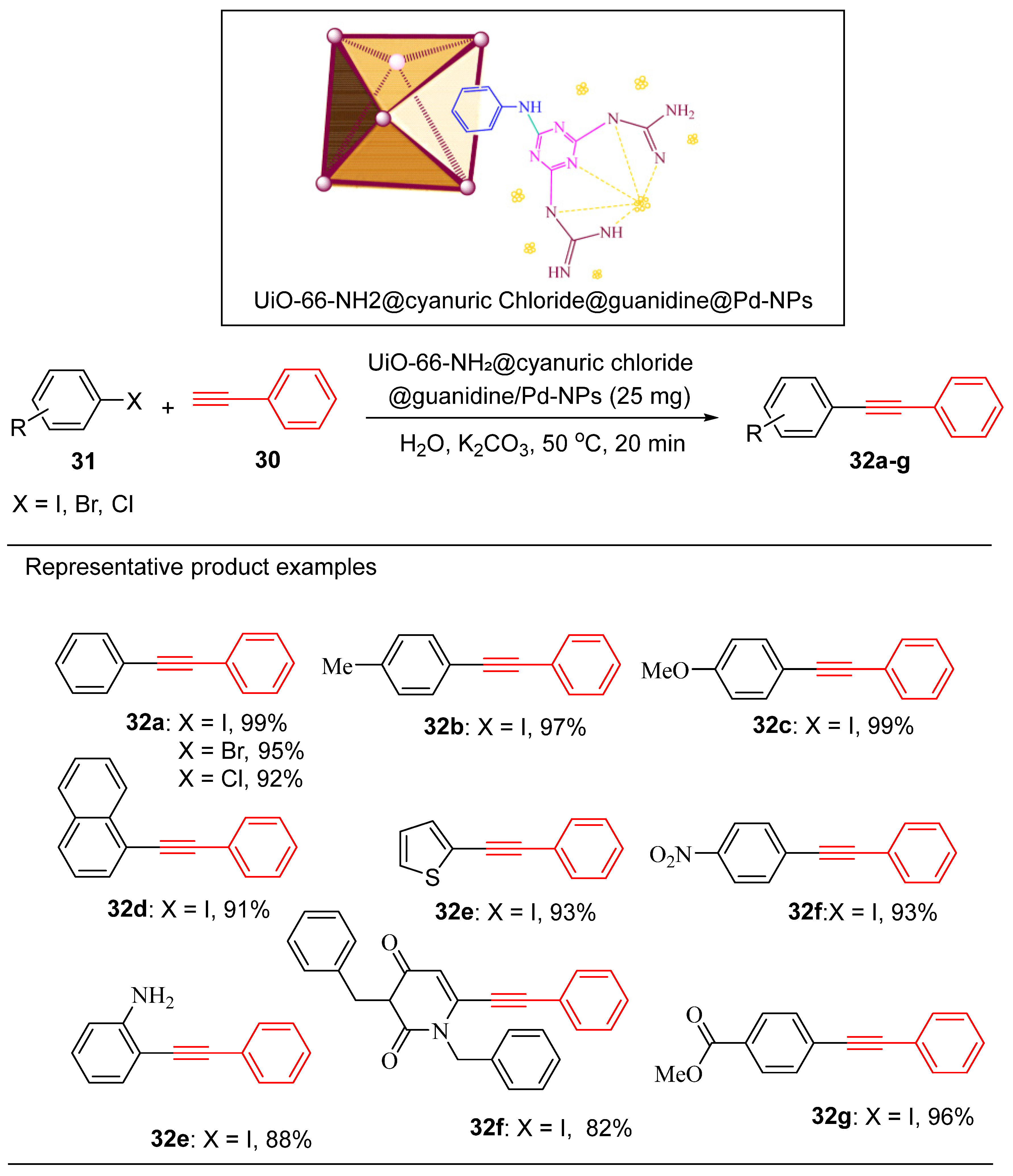 Catalysts 15 00181 sch013