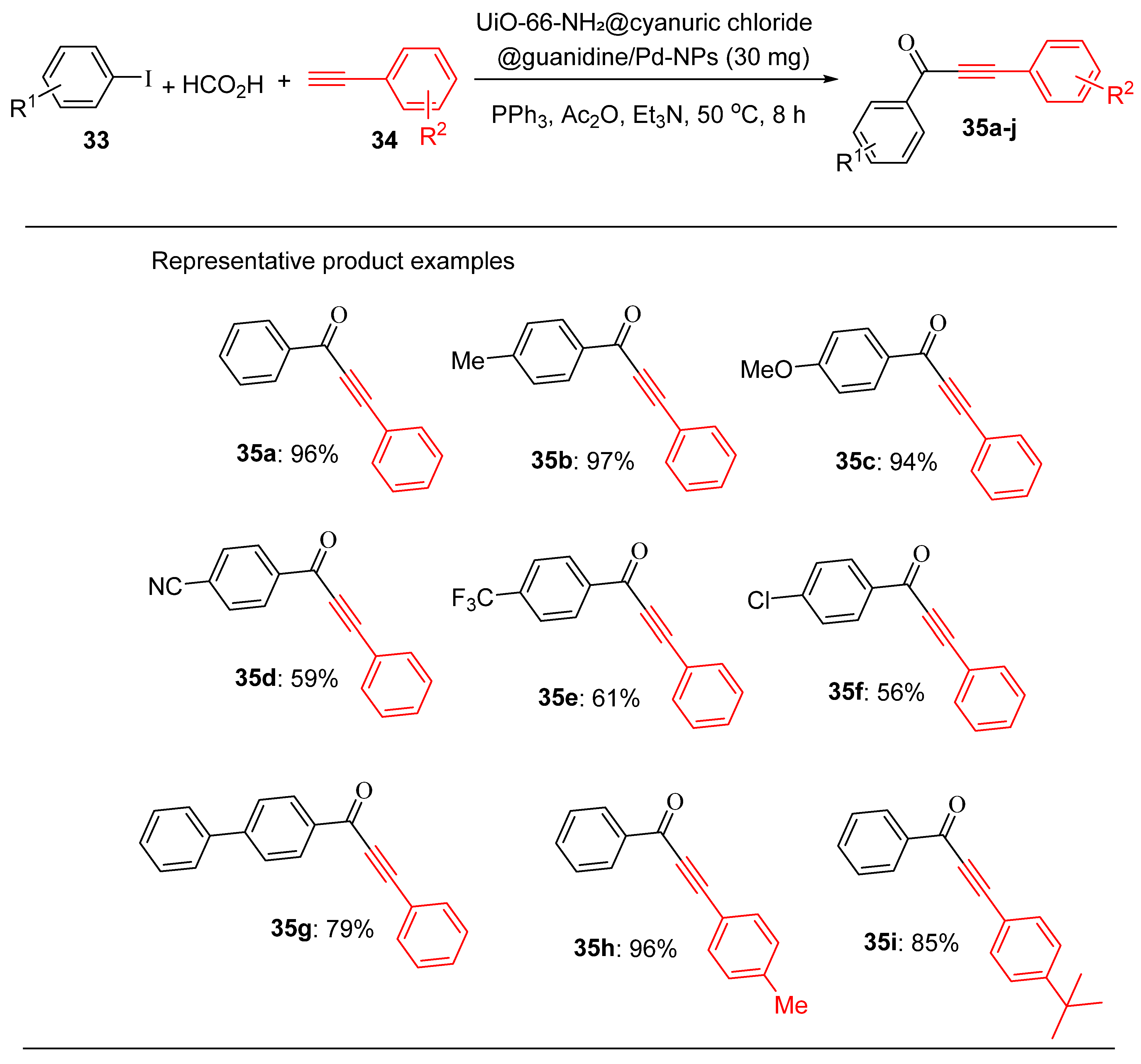 Catalysts 15 00181 sch014