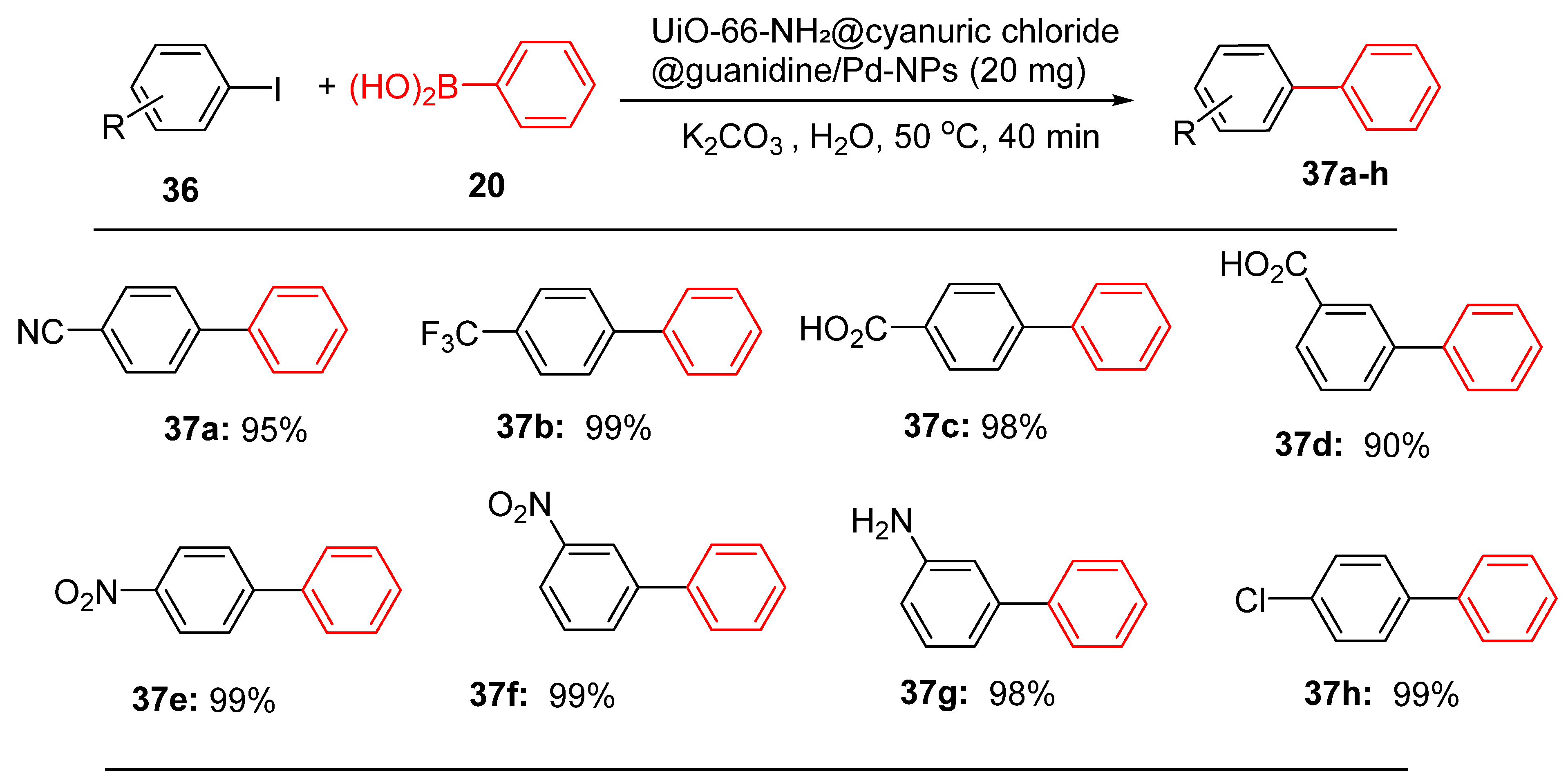 Catalysts 15 00181 sch015