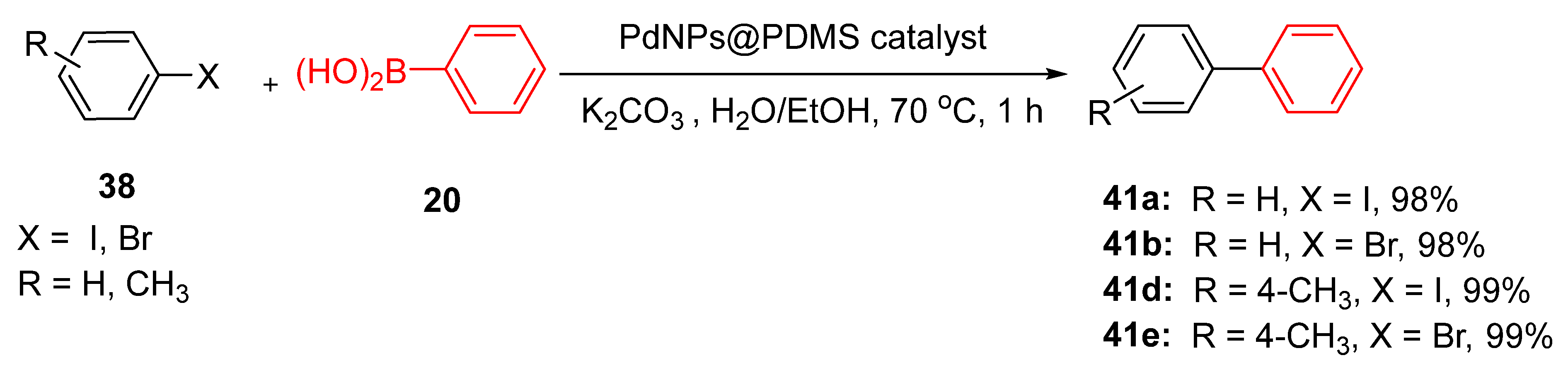 Catalysts 15 00181 sch019