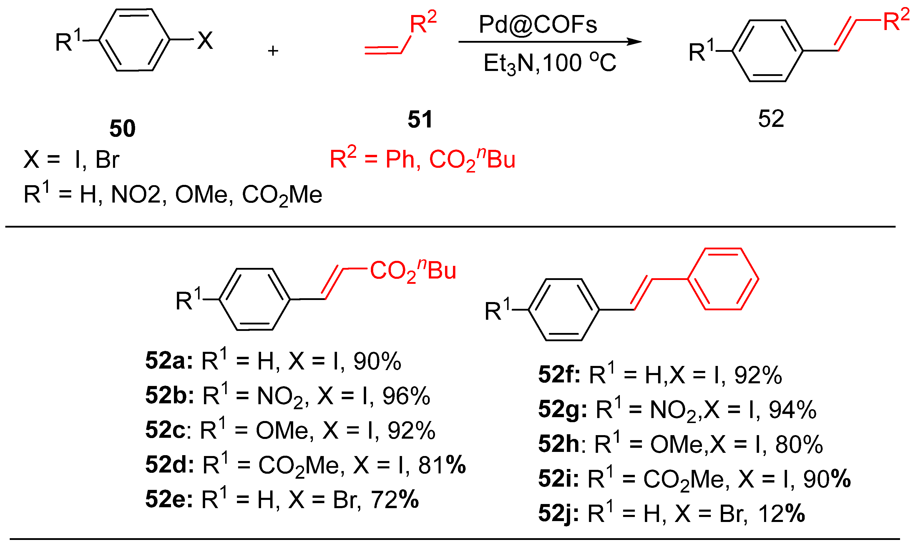 Catalysts 15 00181 sch021
