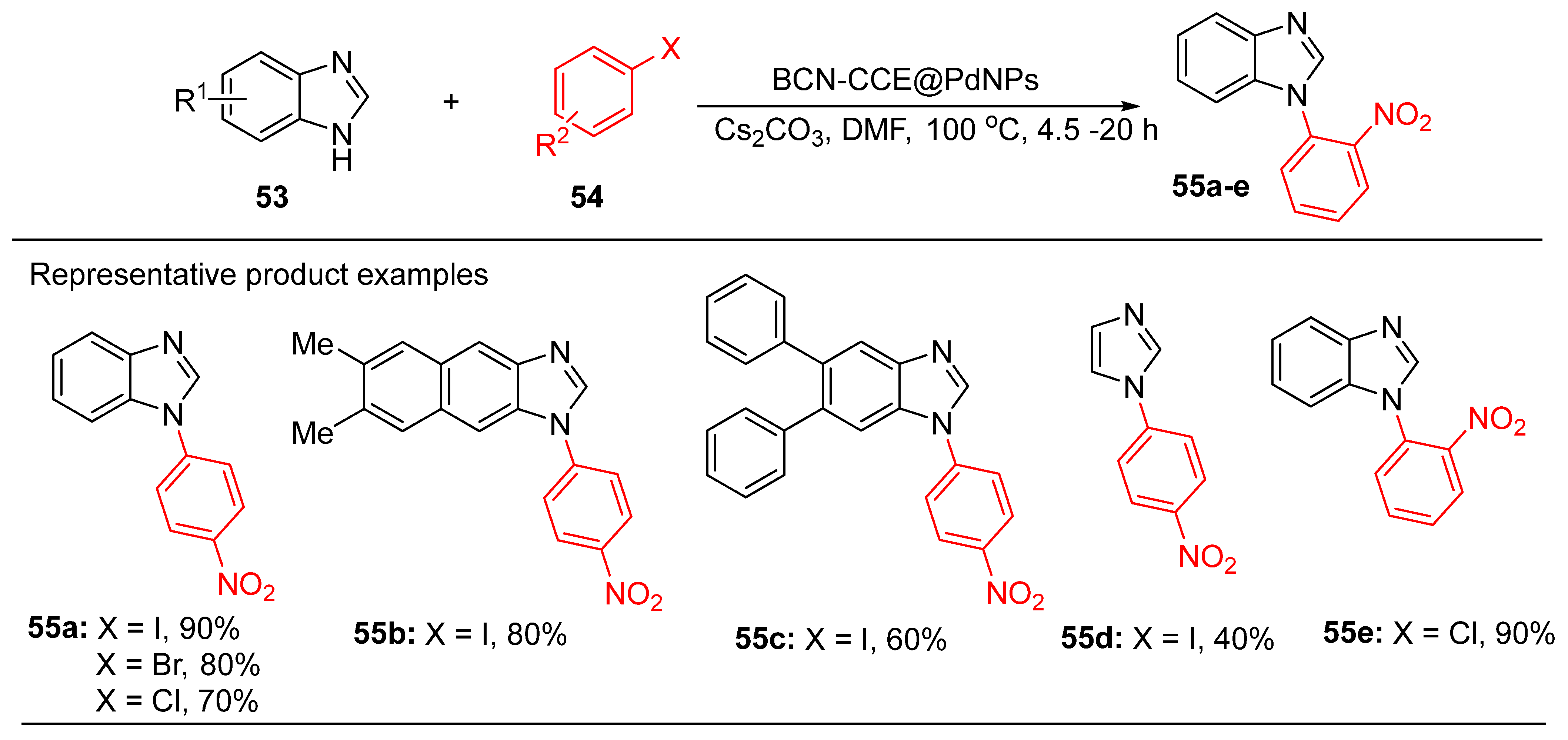 Catalysts 15 00181 sch022