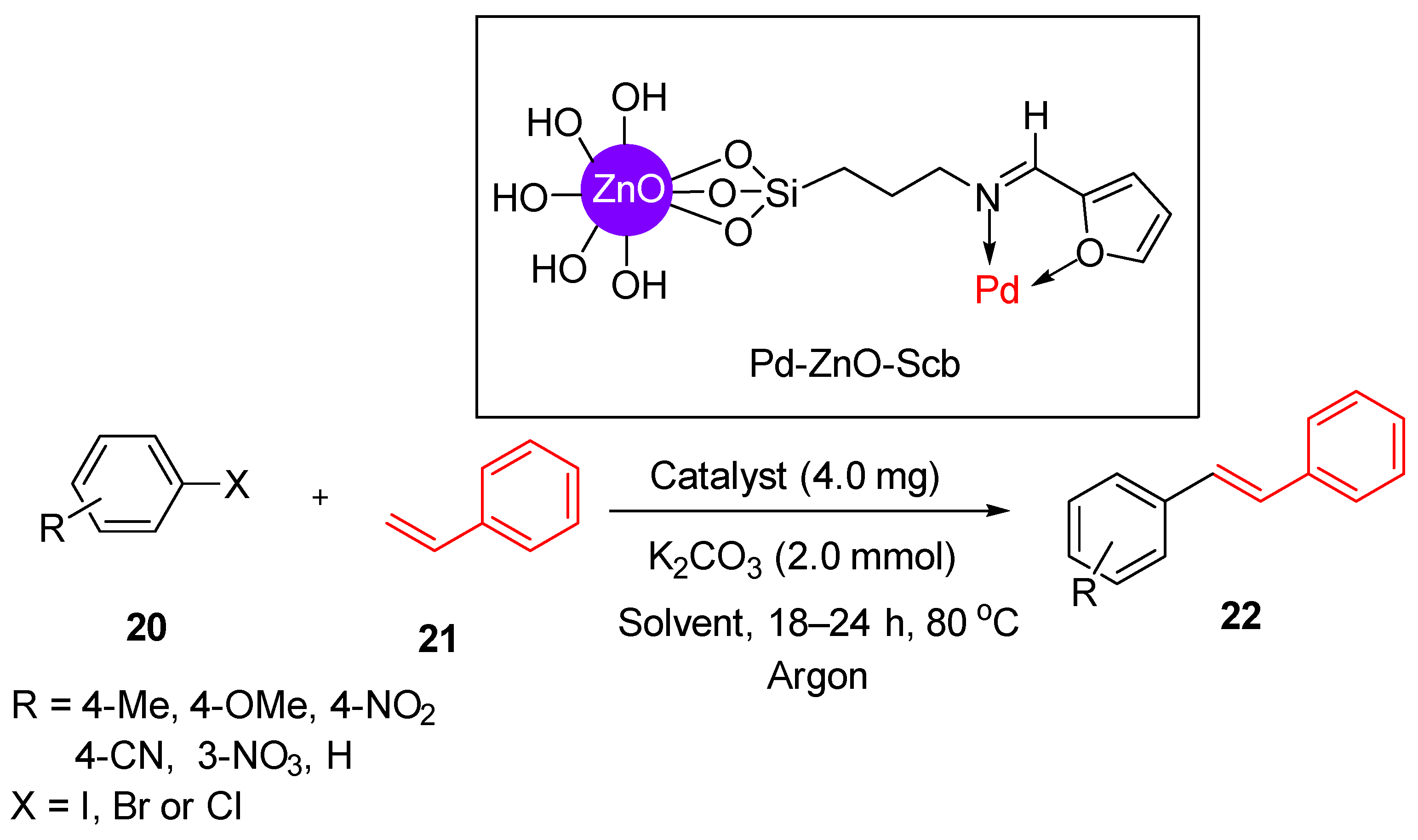 Catalysts 15 00181 sch023