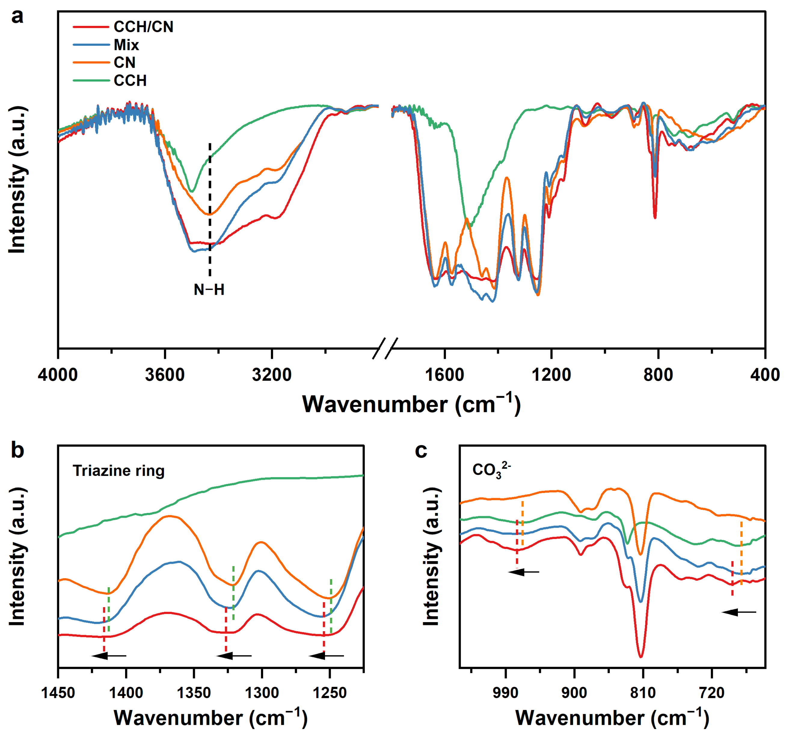 Catalysts 15 00184 g002