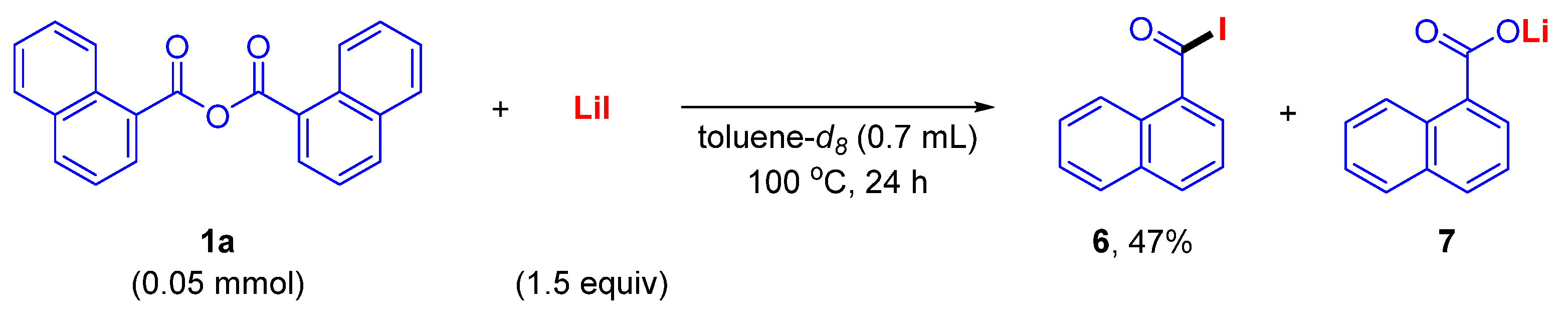 Catalysts 15 00191 g003