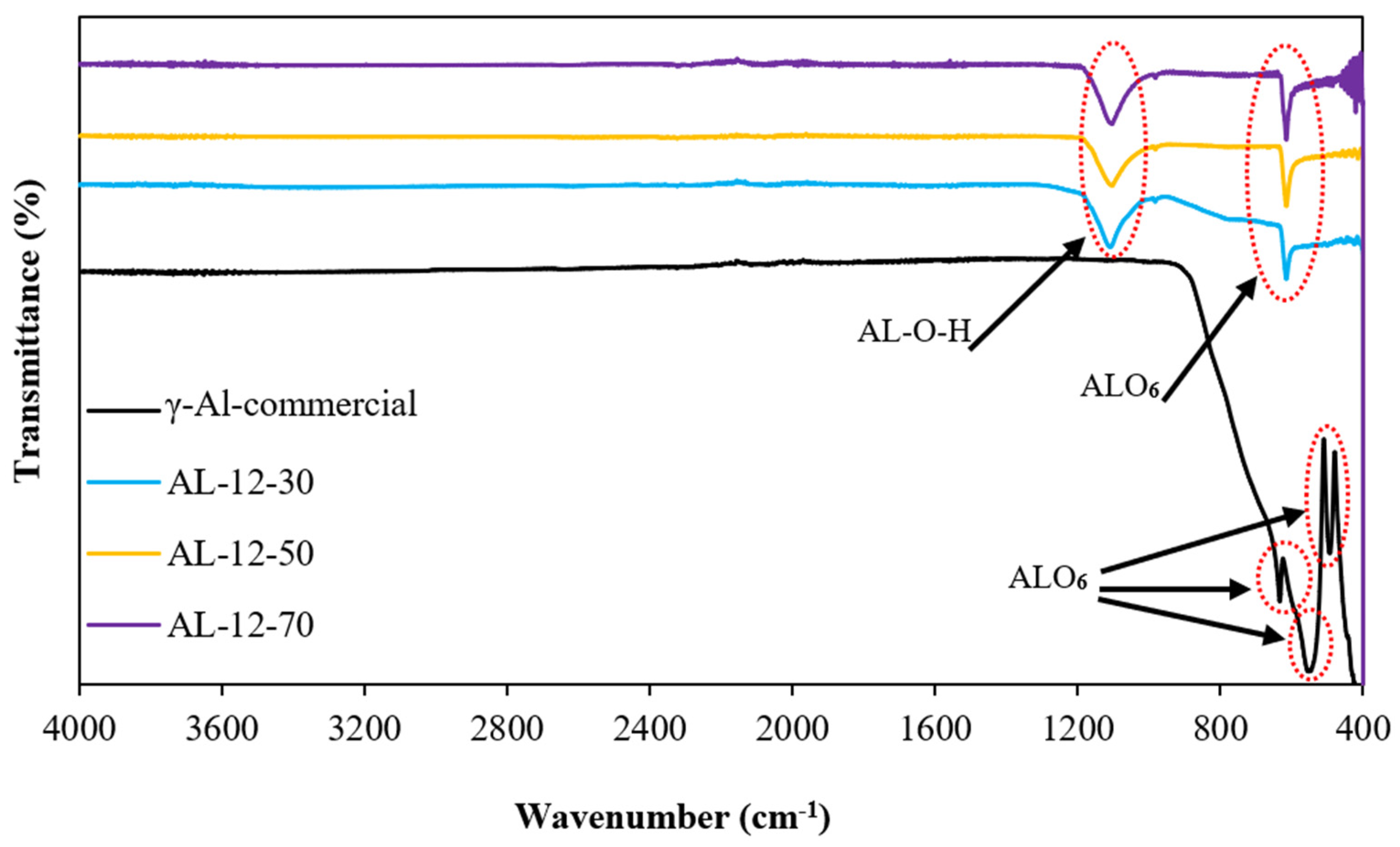 Catalysts 15 00215 g001