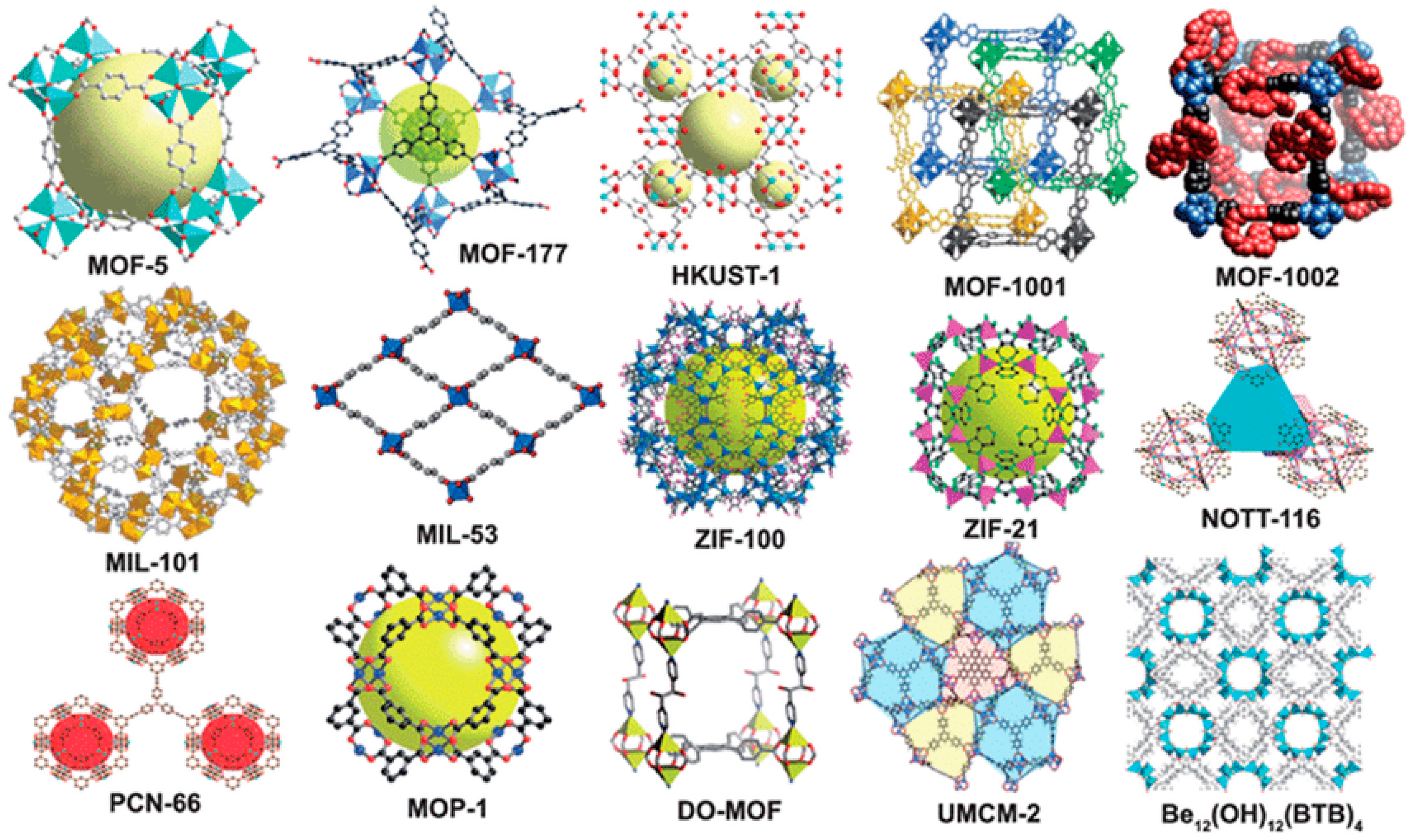 Catalysts 15 00237 g005 Catalysts 15 00237 g005