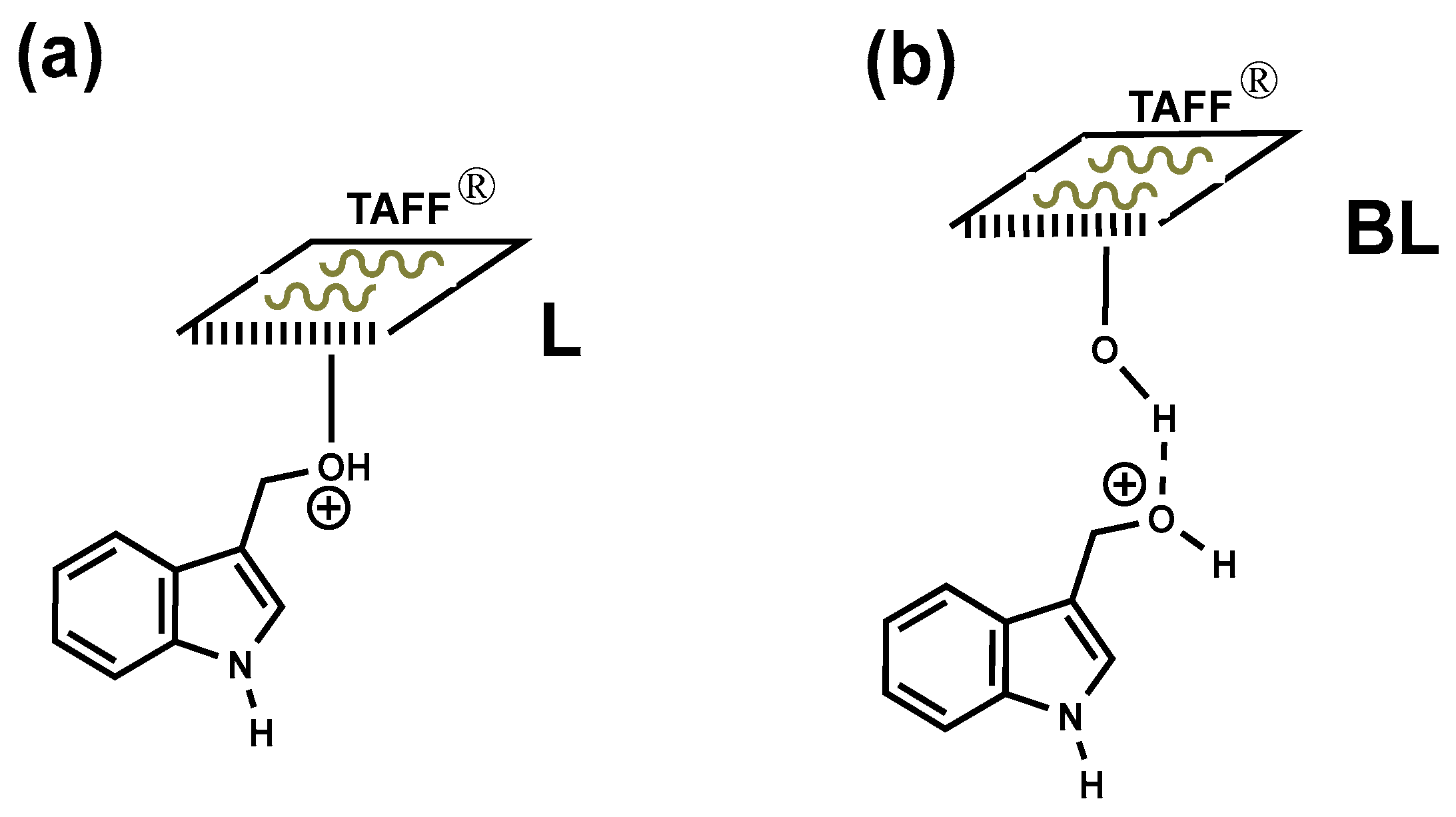 Catalysts 15 00238 g001