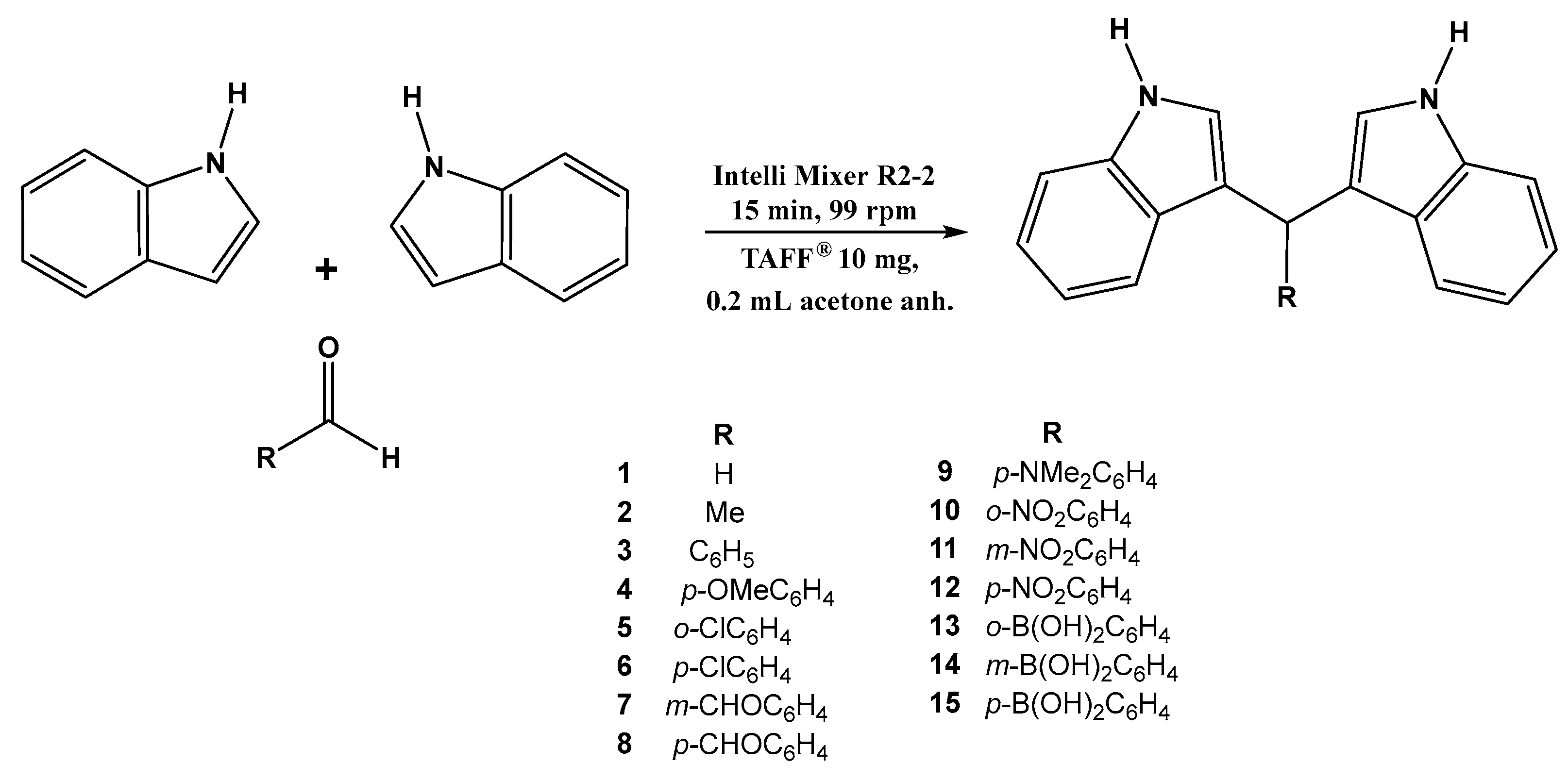 Catalysts 15 00238 sch002