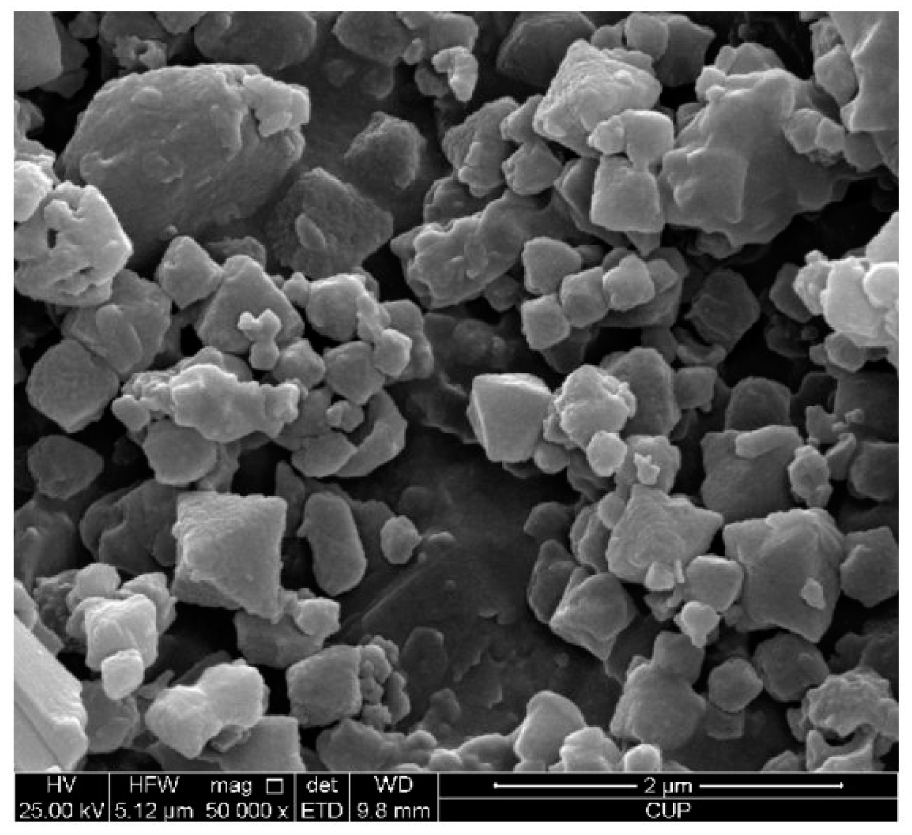 Catalysts 15 00244 g003 Catalysts 15 00244 g003