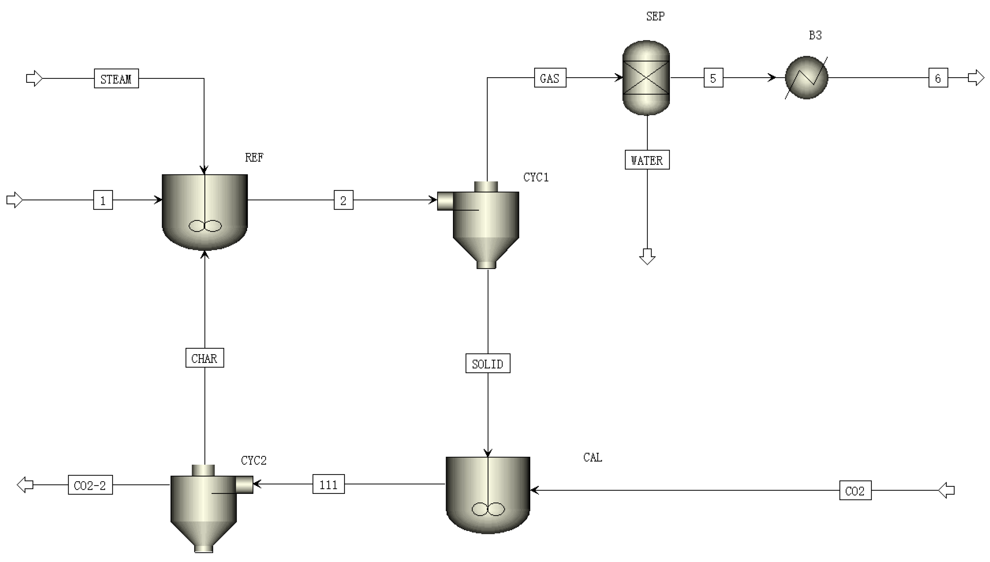 Catalysts 15 00246 g006 Catalysts 15 00246 g006