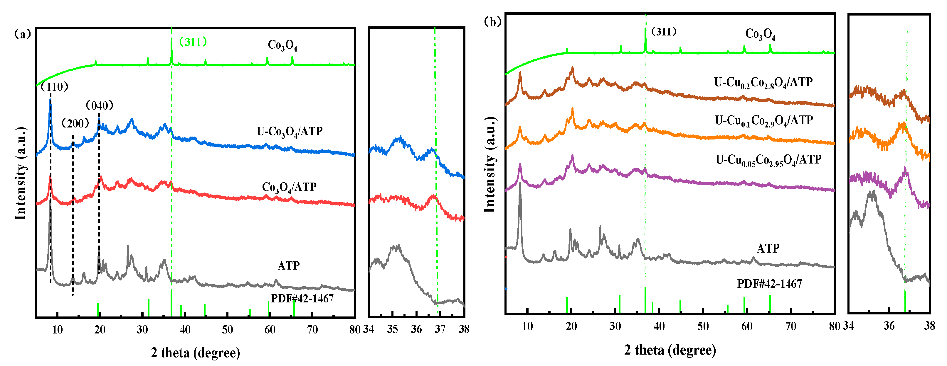 Catalysts 15 00252 g001